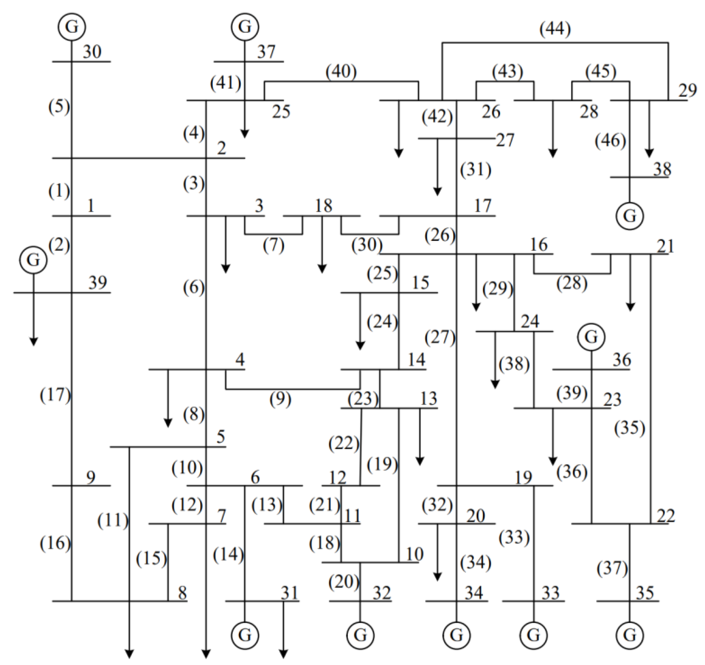 Energies 17 06013 g005