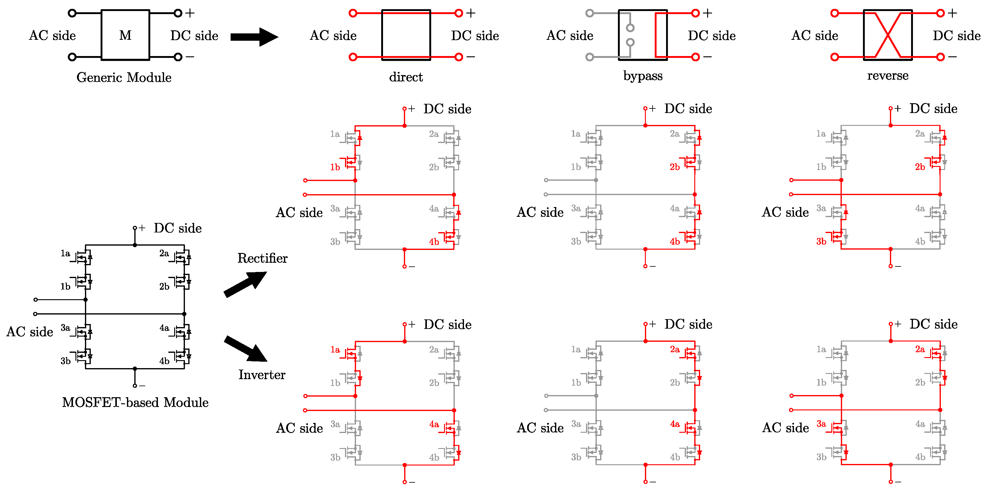 Energies 17 06014 g003