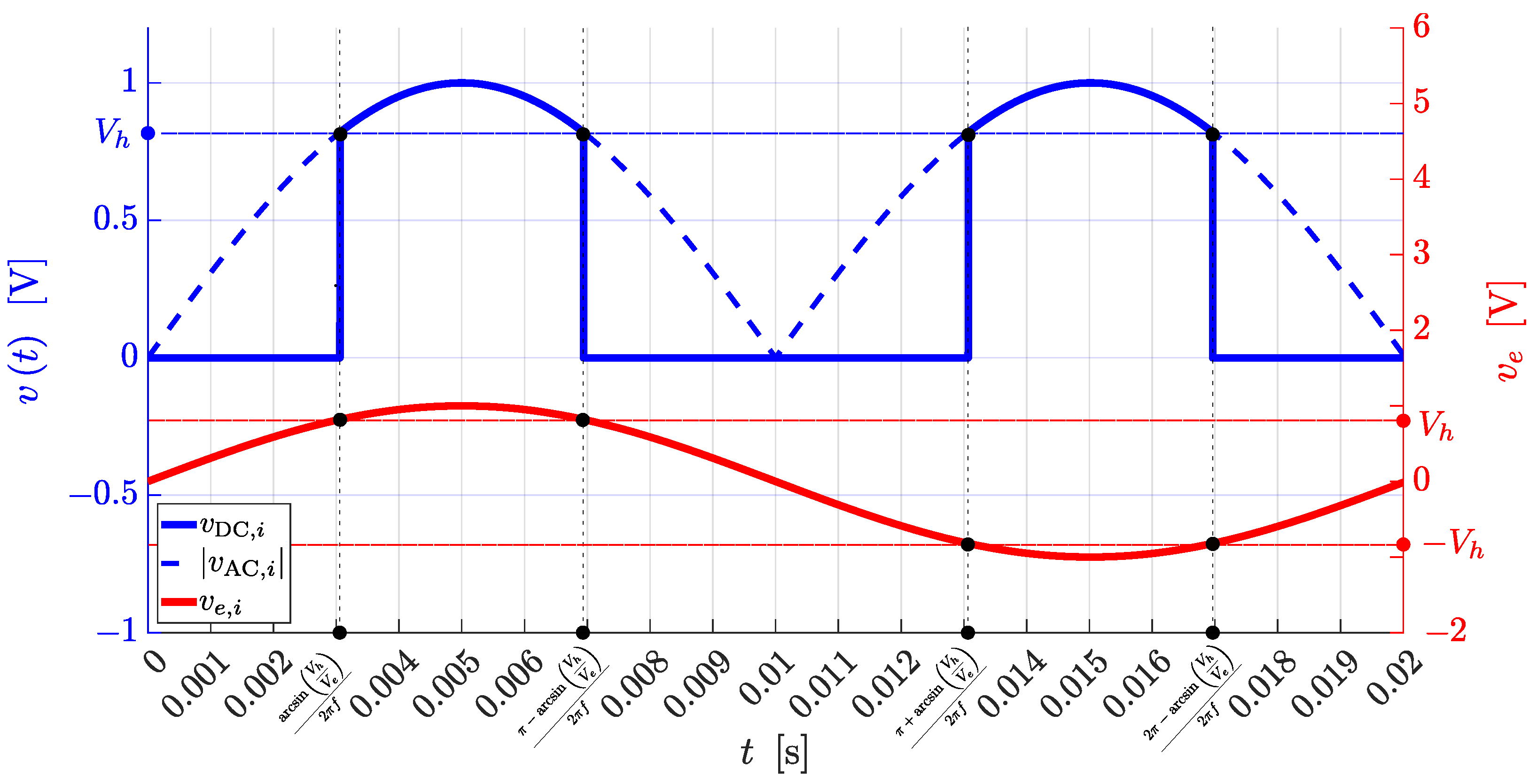 Energies 17 06014 g004
