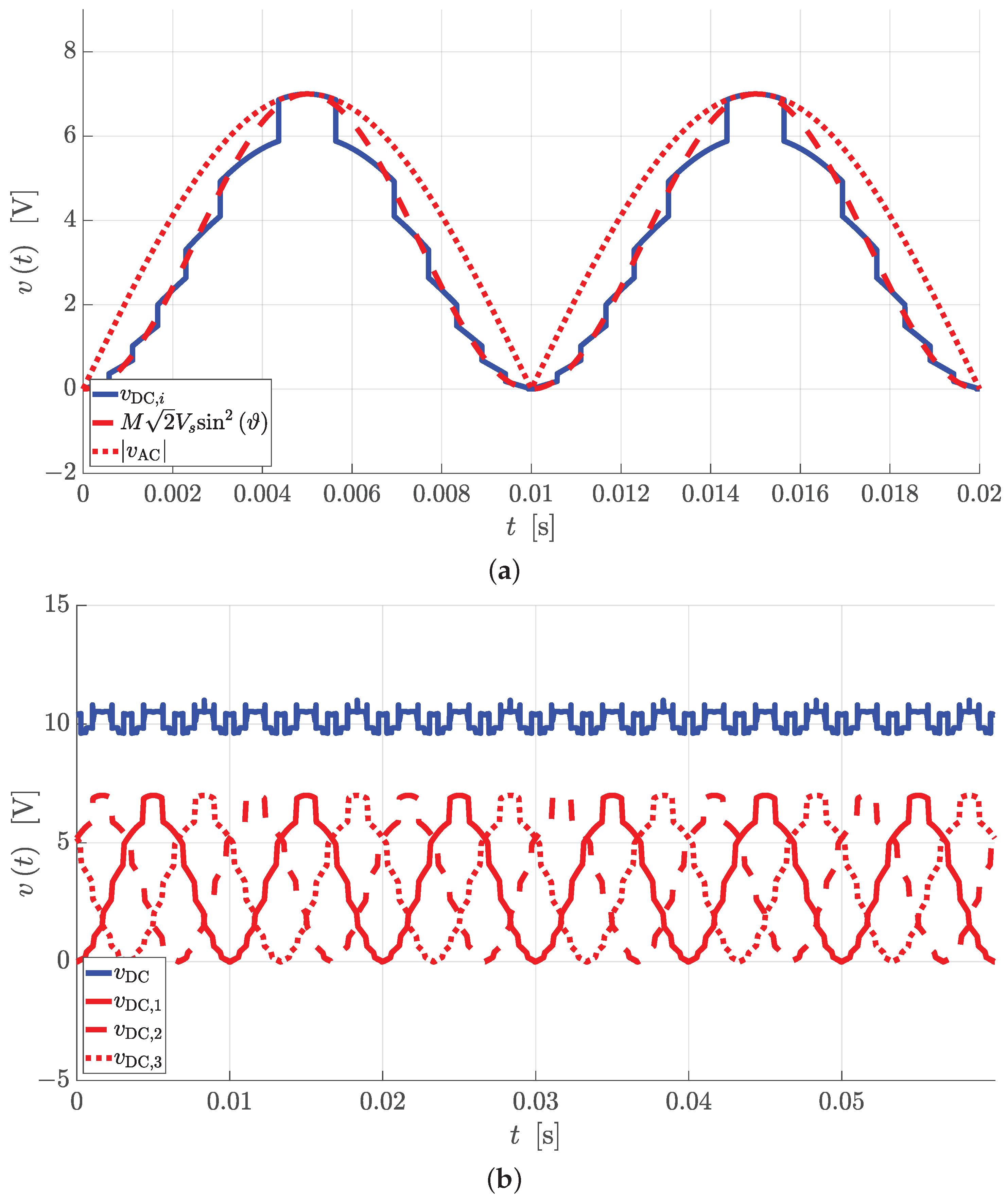 Energies 17 06014 g005