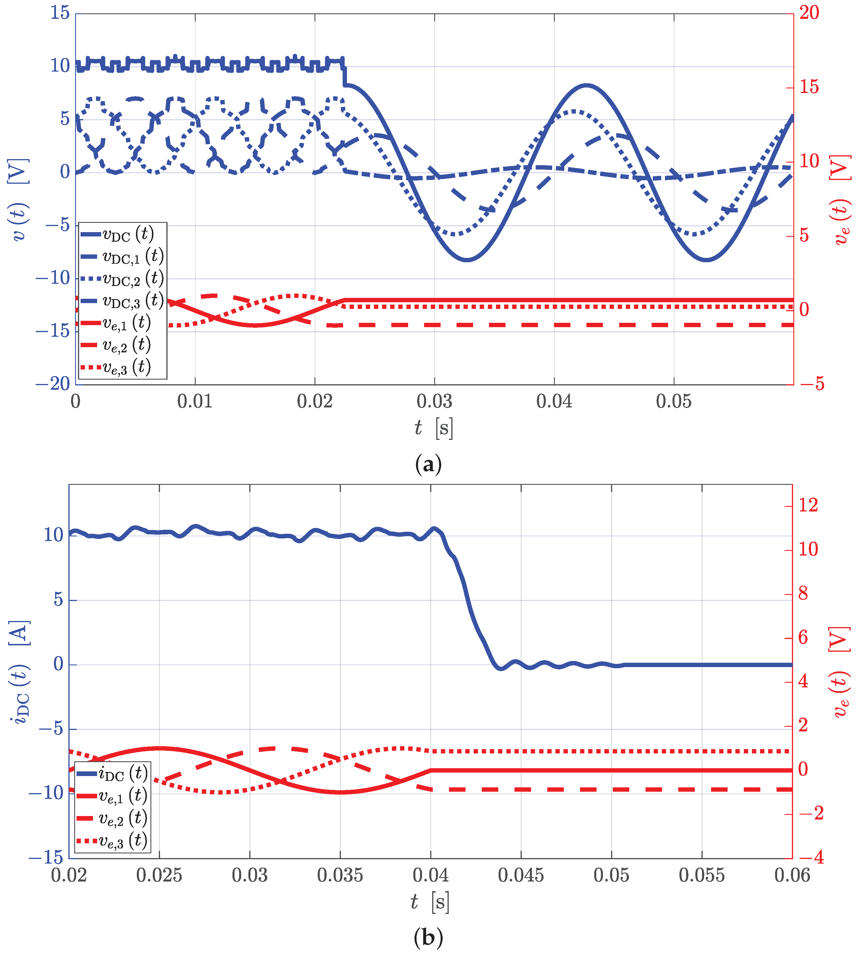 Energies 17 06014 g006