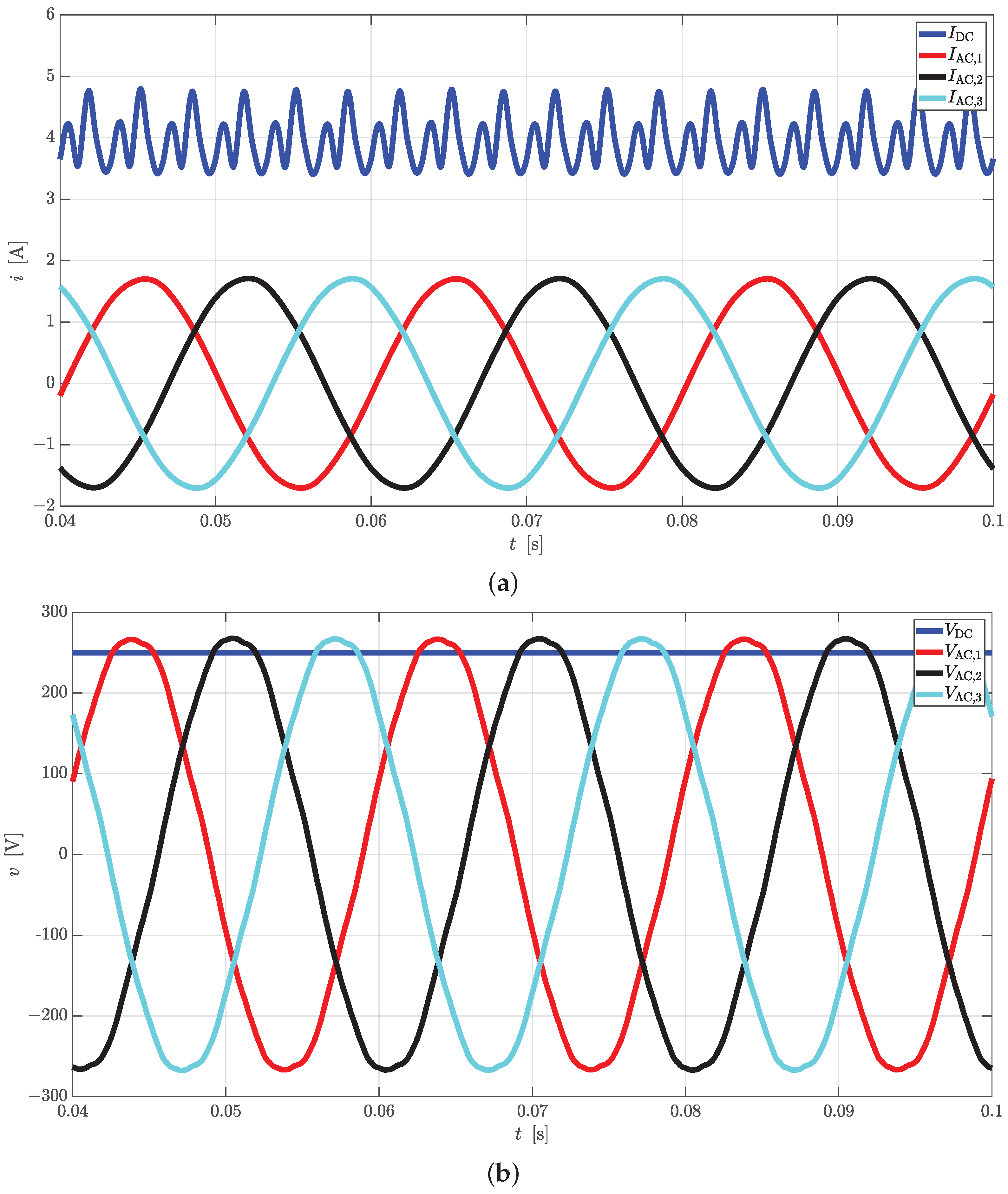 Energies 17 06014 g010