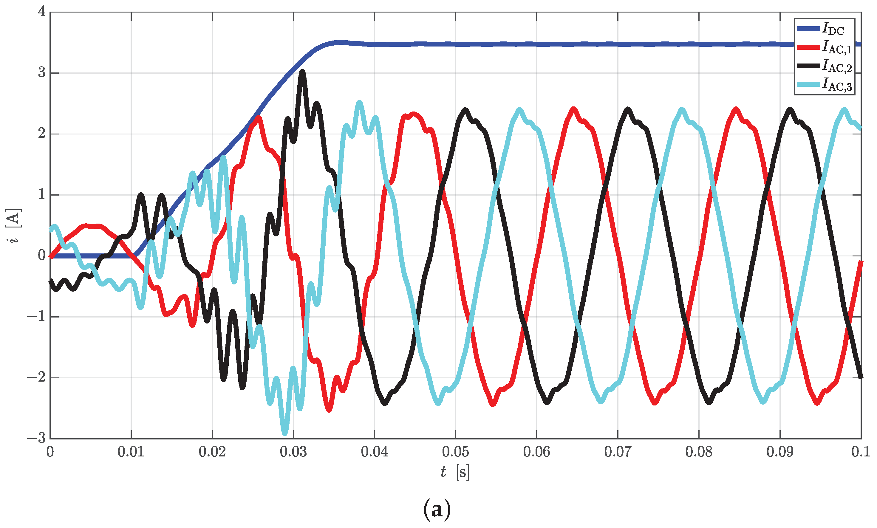 Energies 17 06014 g012a