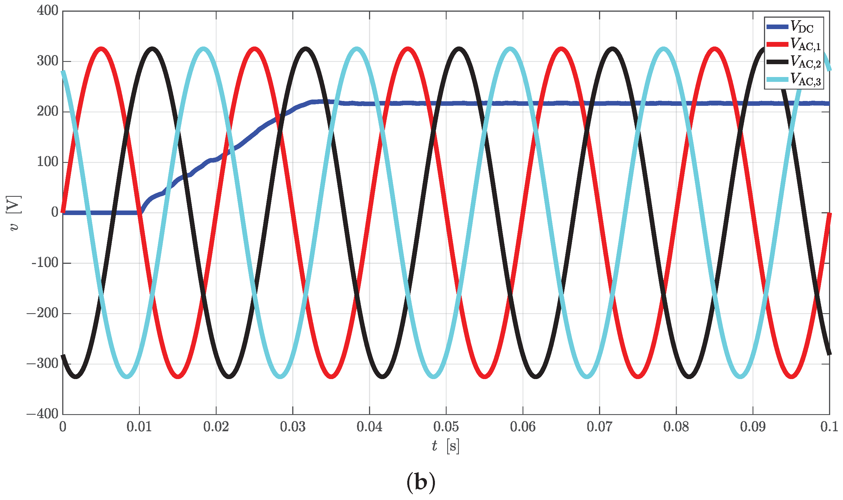 Energies 17 06014 g012b