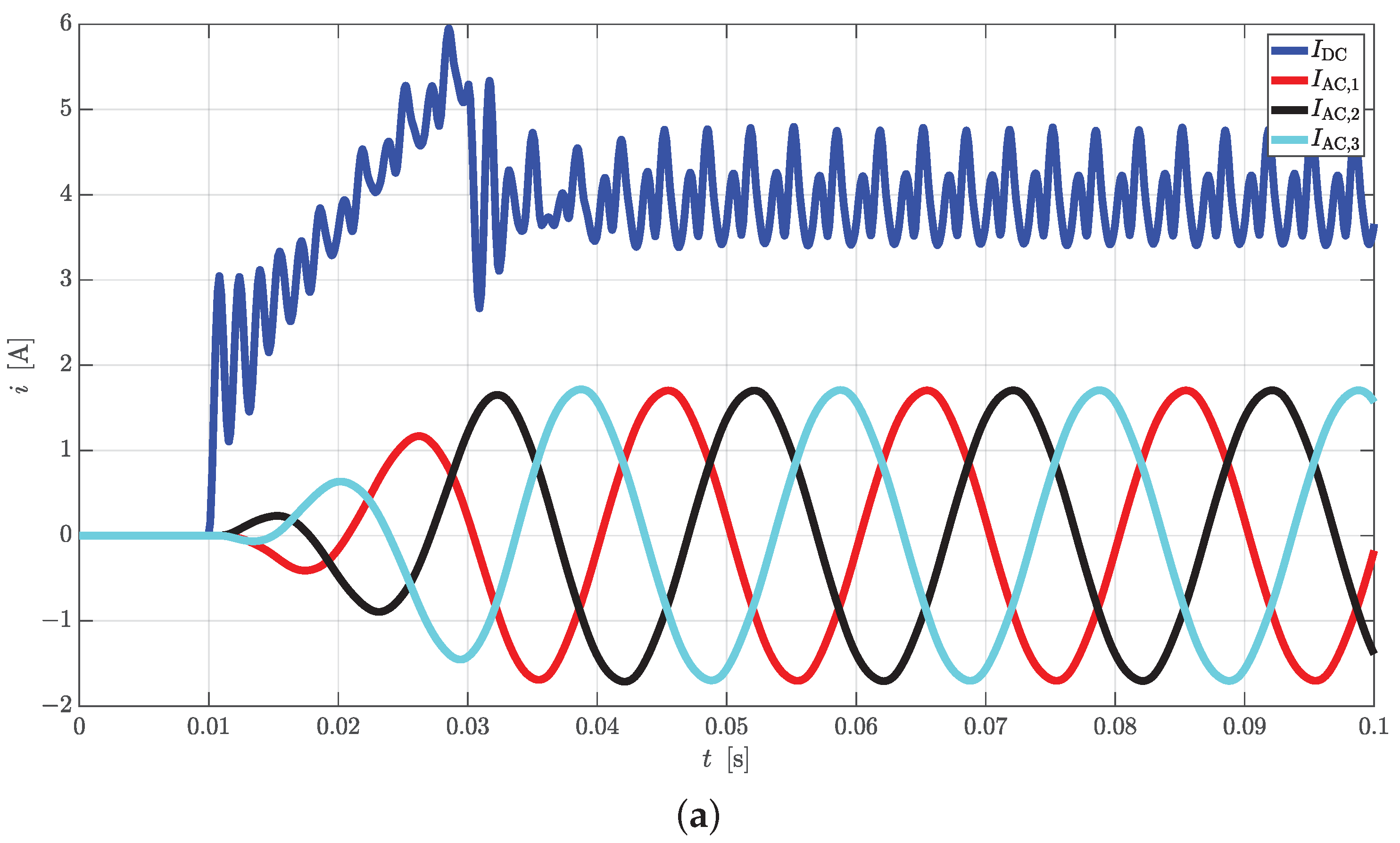 Energies 17 06014 g013a