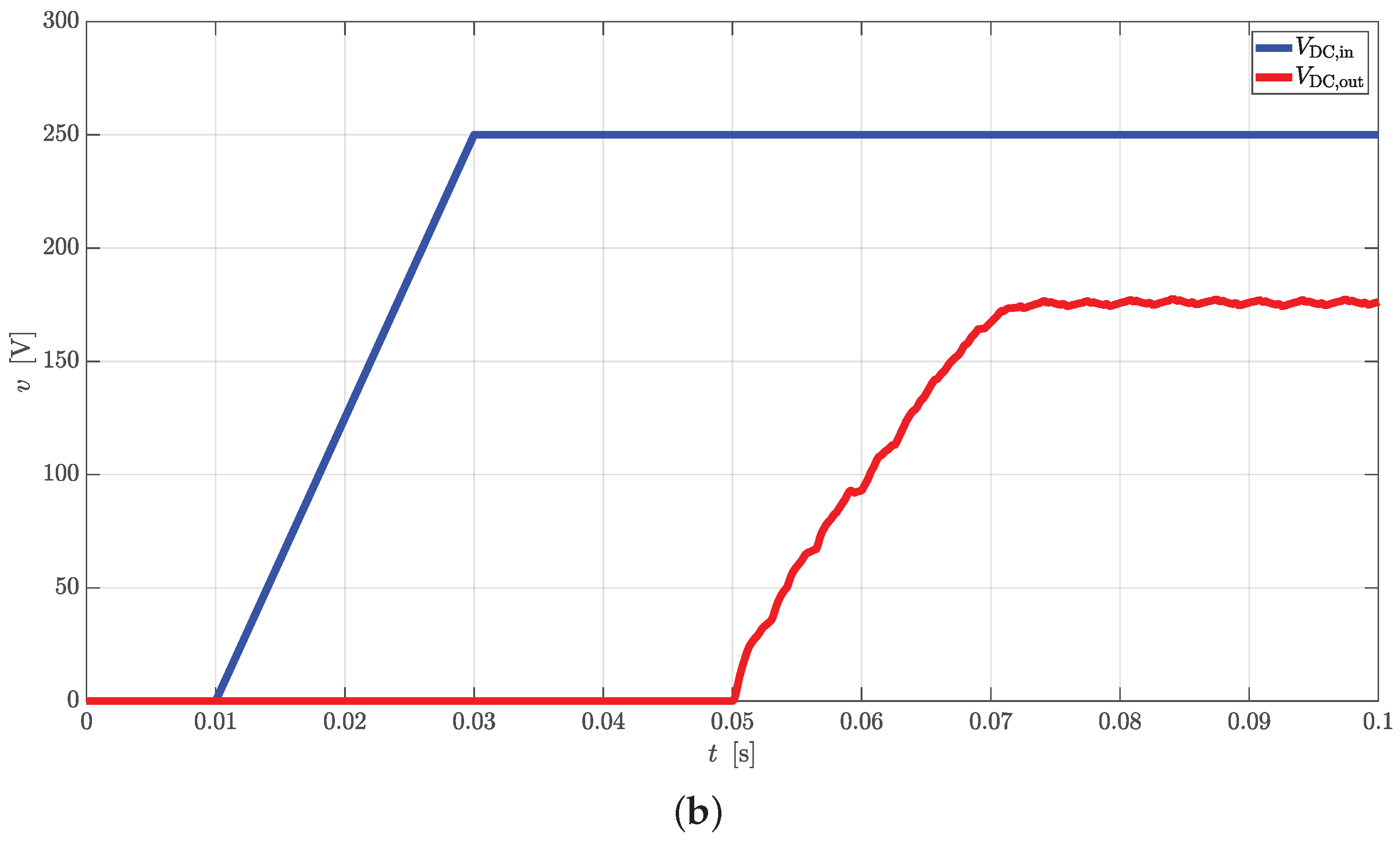 Energies 17 06014 g014b