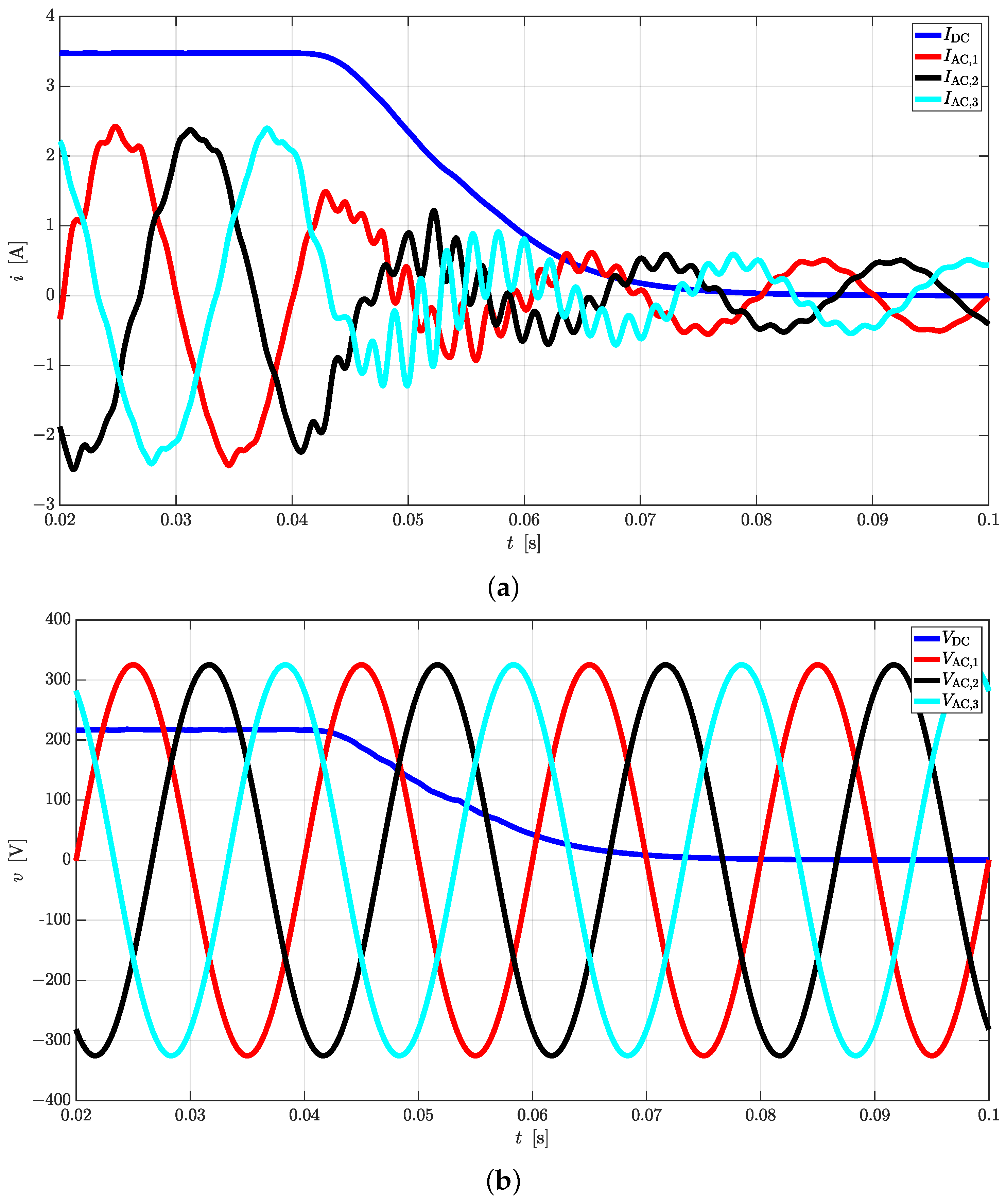 Energies 17 06014 g015