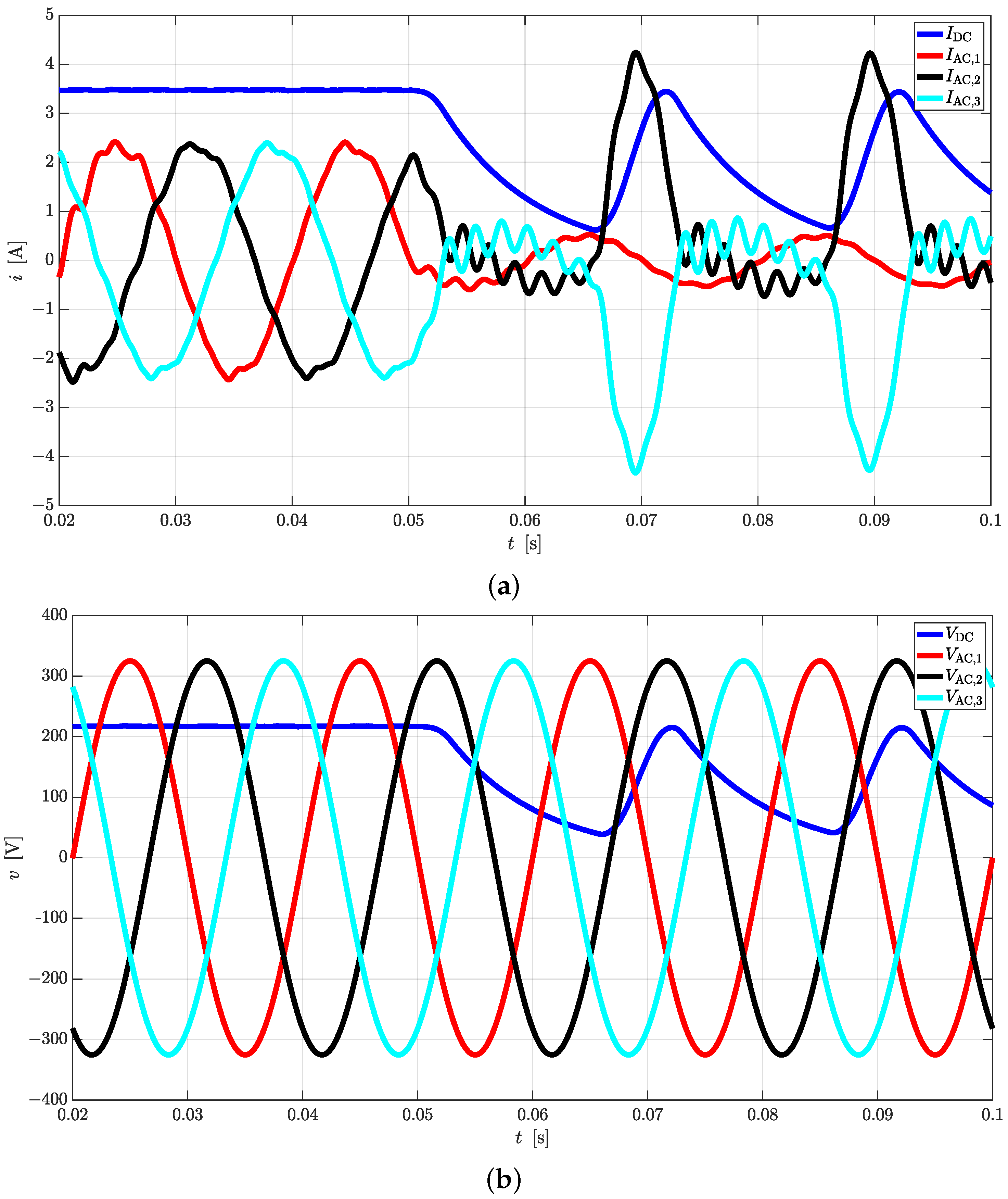 Energies 17 06014 g018