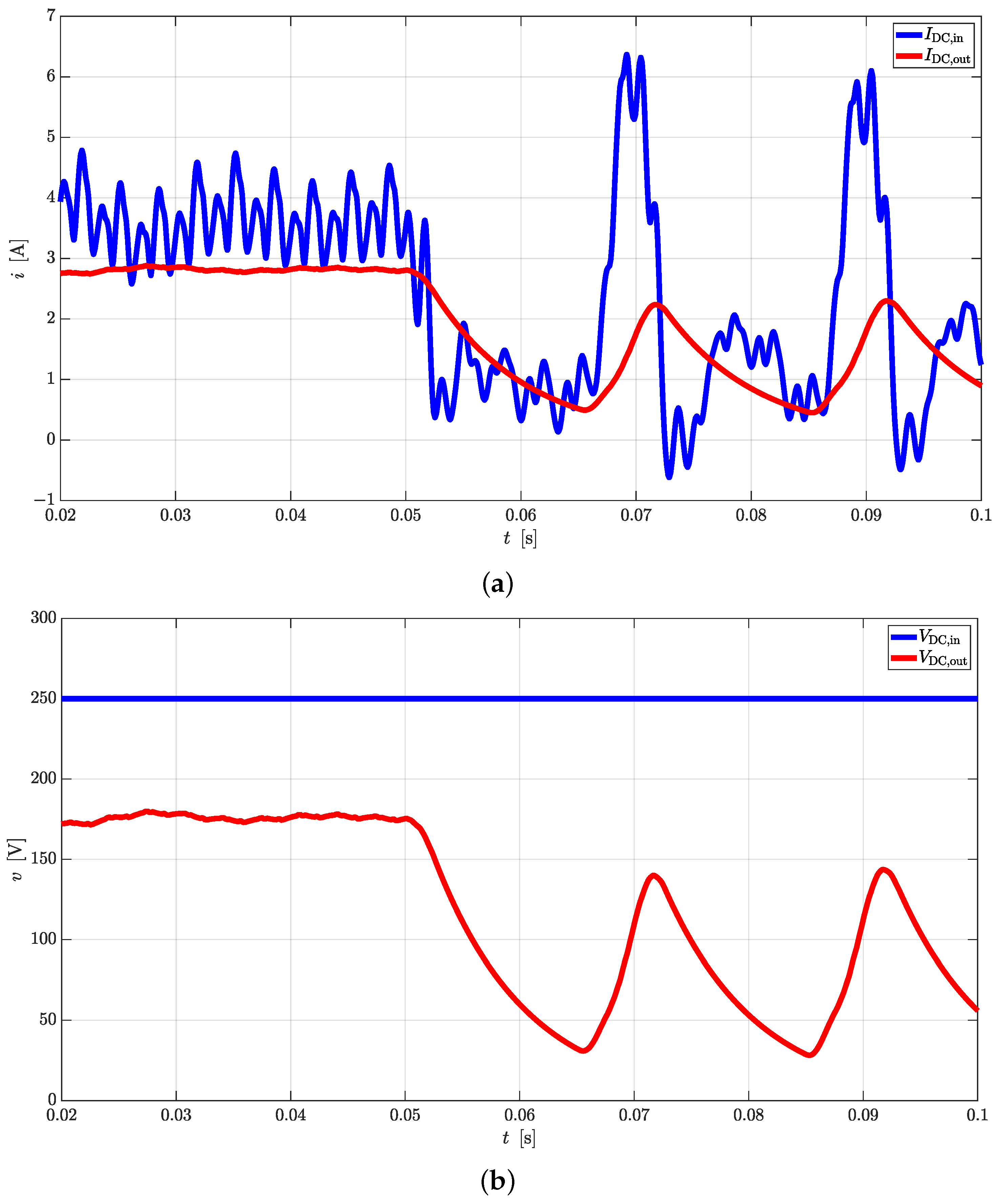 Energies 17 06014 g019