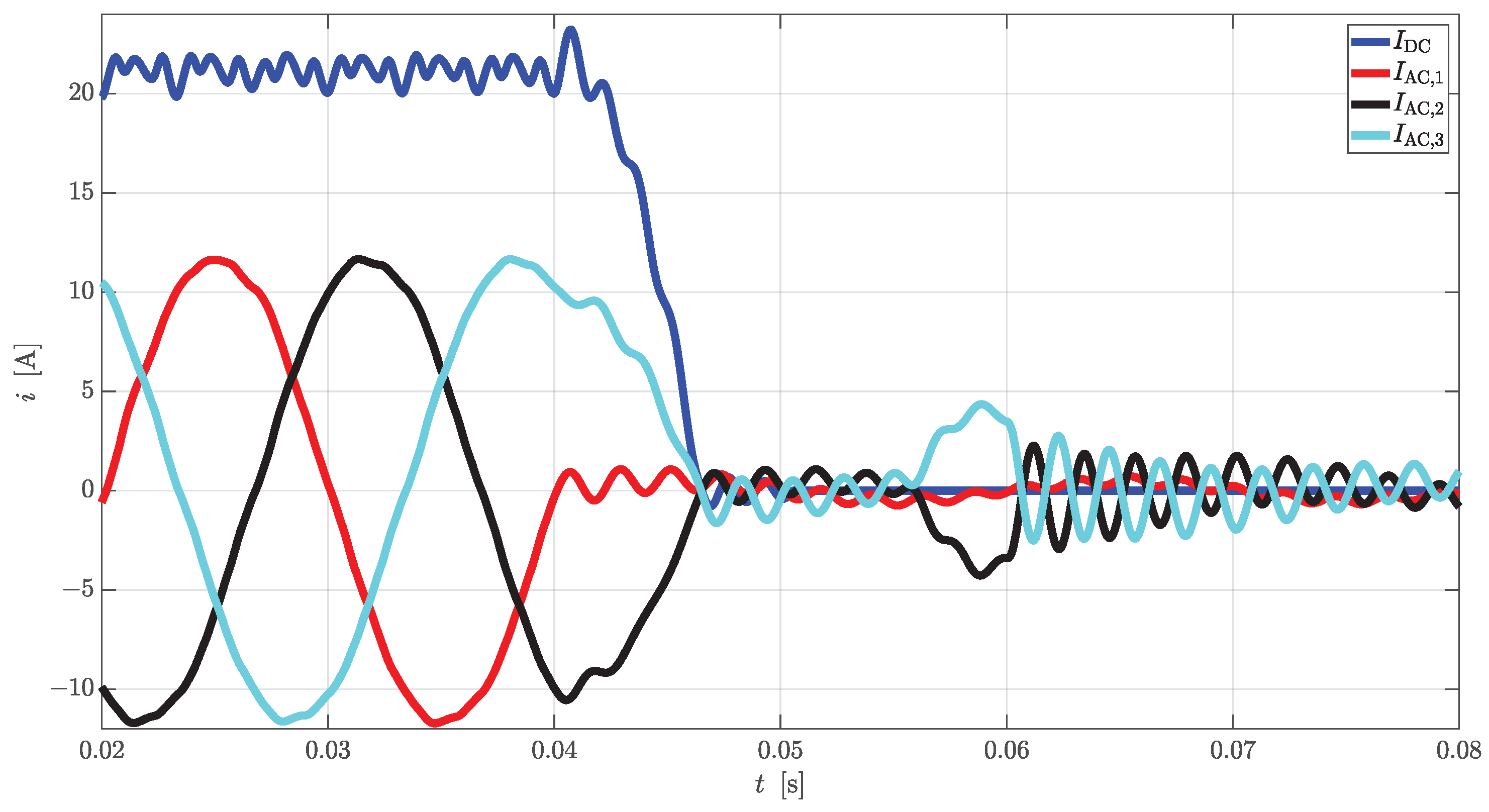 Energies 17 06014 g020