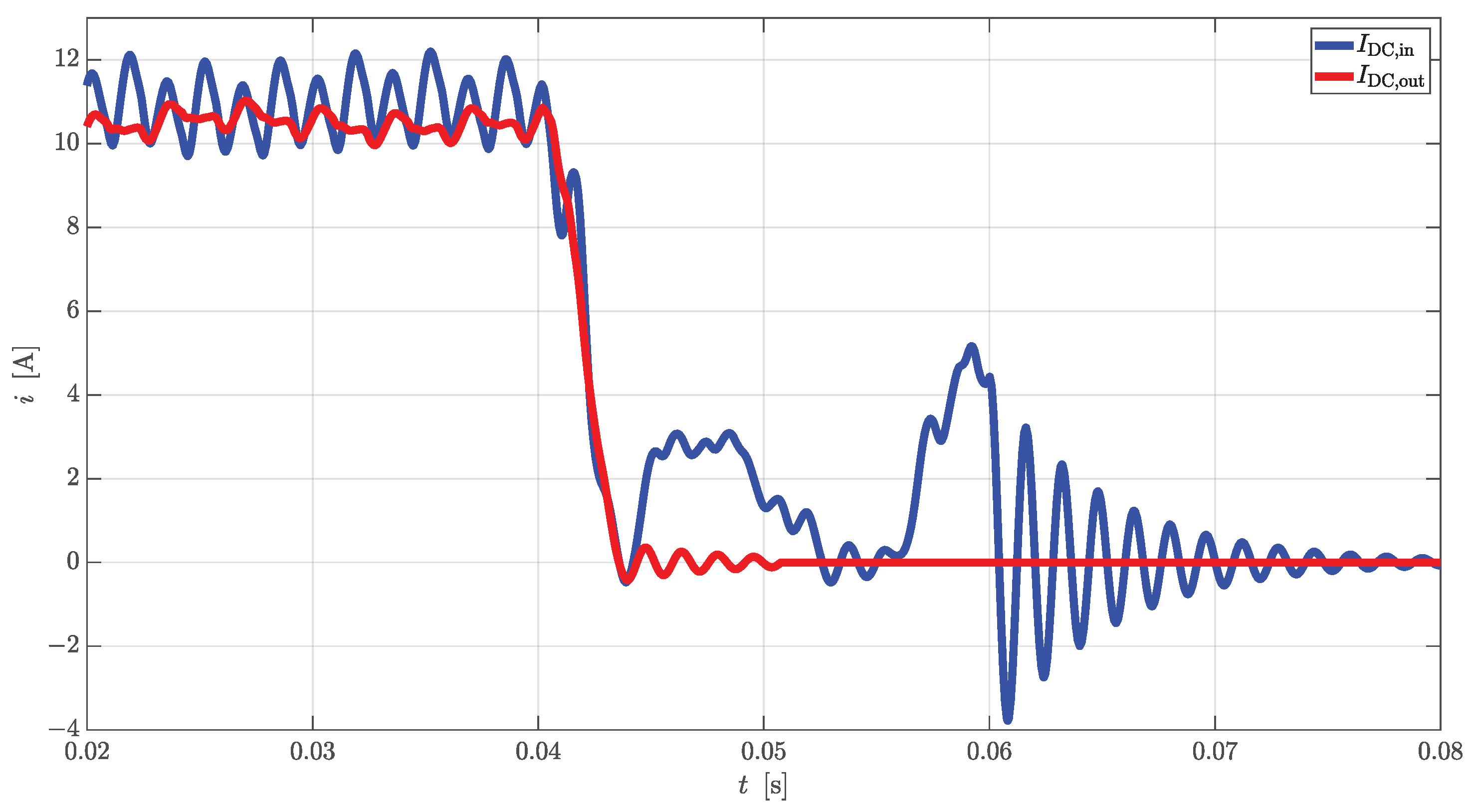 Energies 17 06014 g021