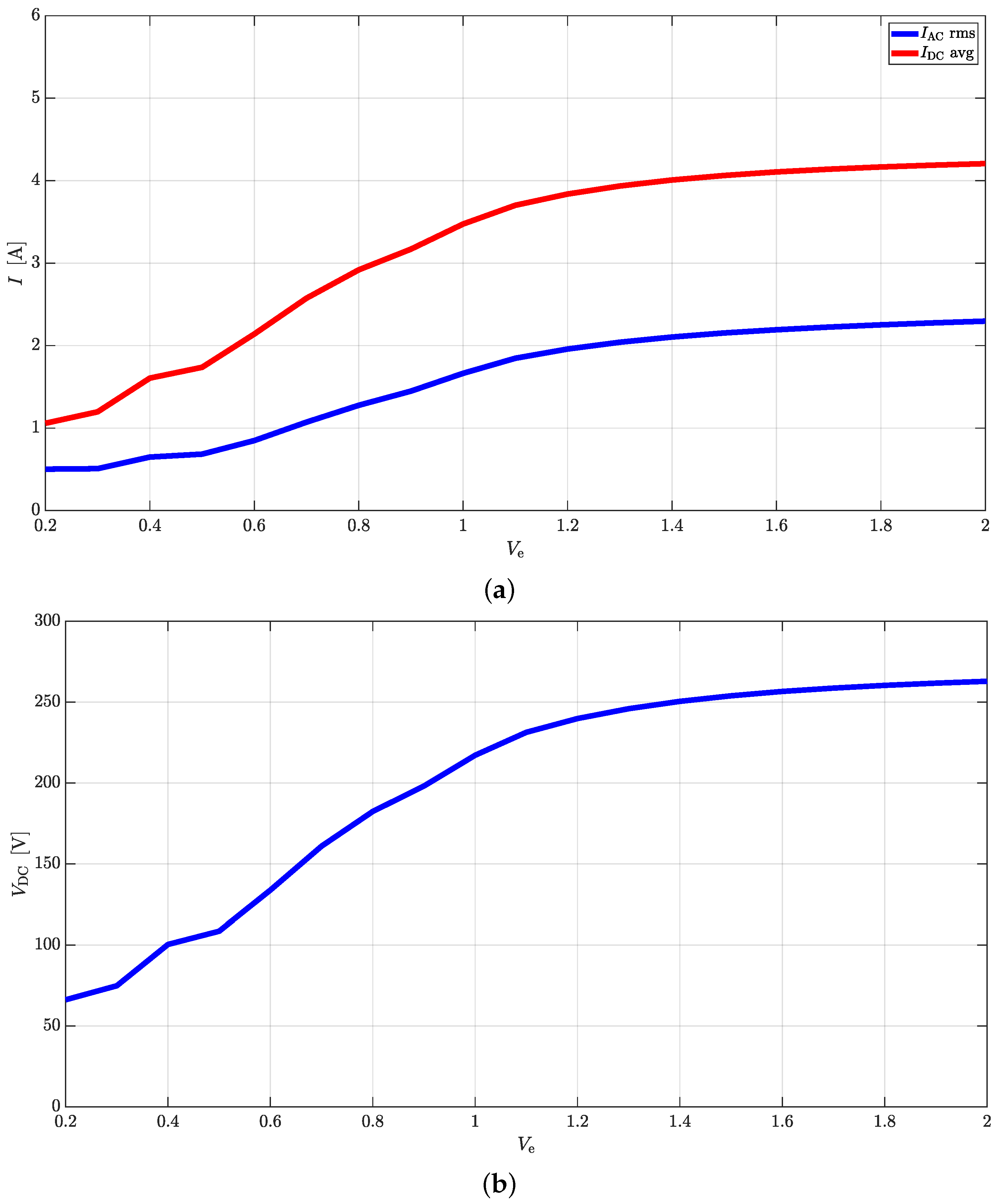 Energies 17 06014 g022