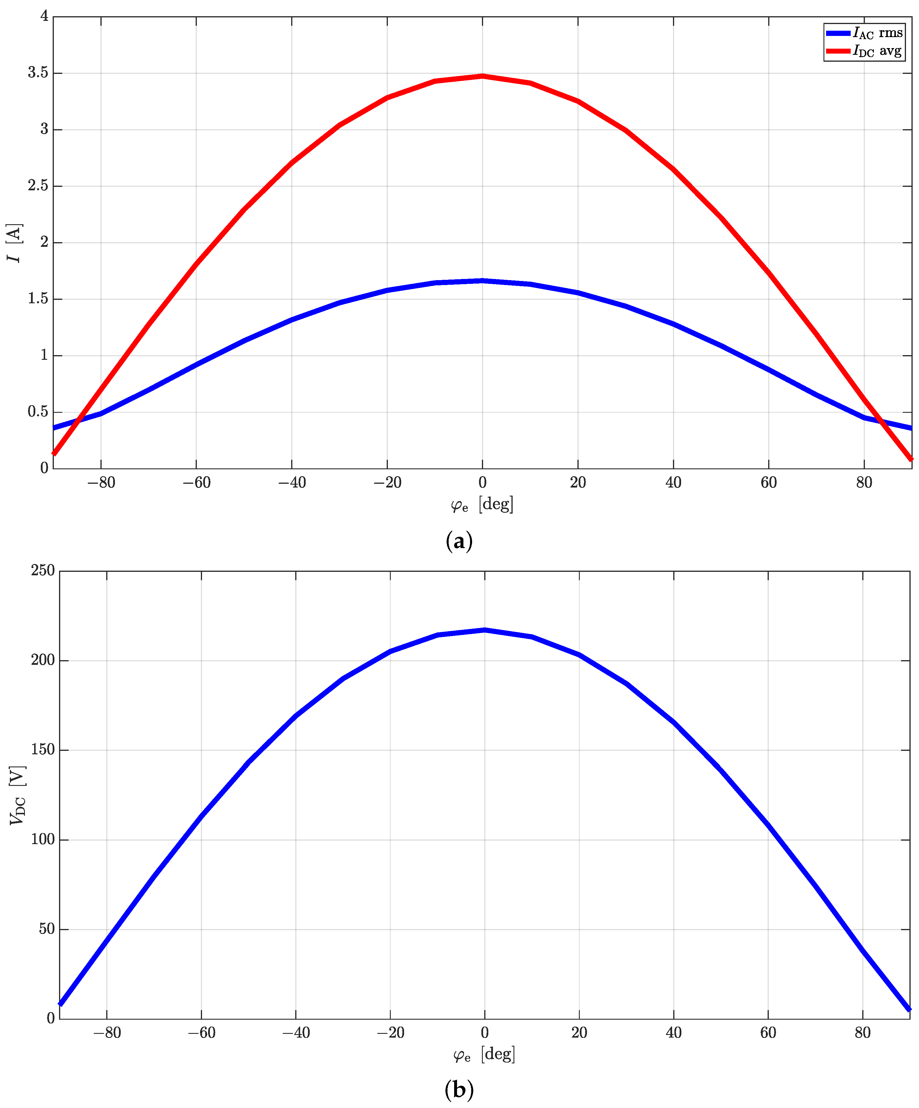 Energies 17 06014 g023