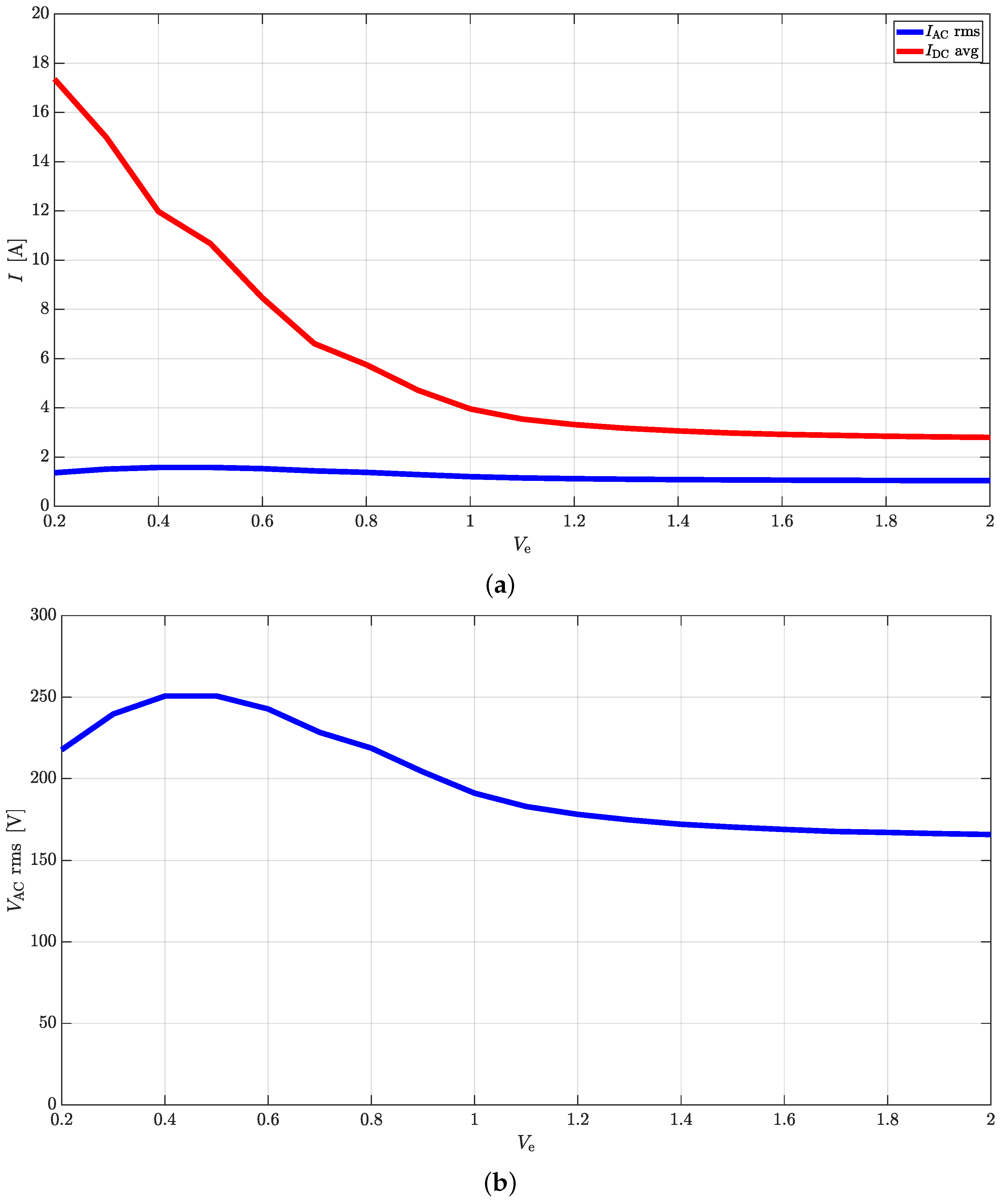 Energies 17 06014 g024