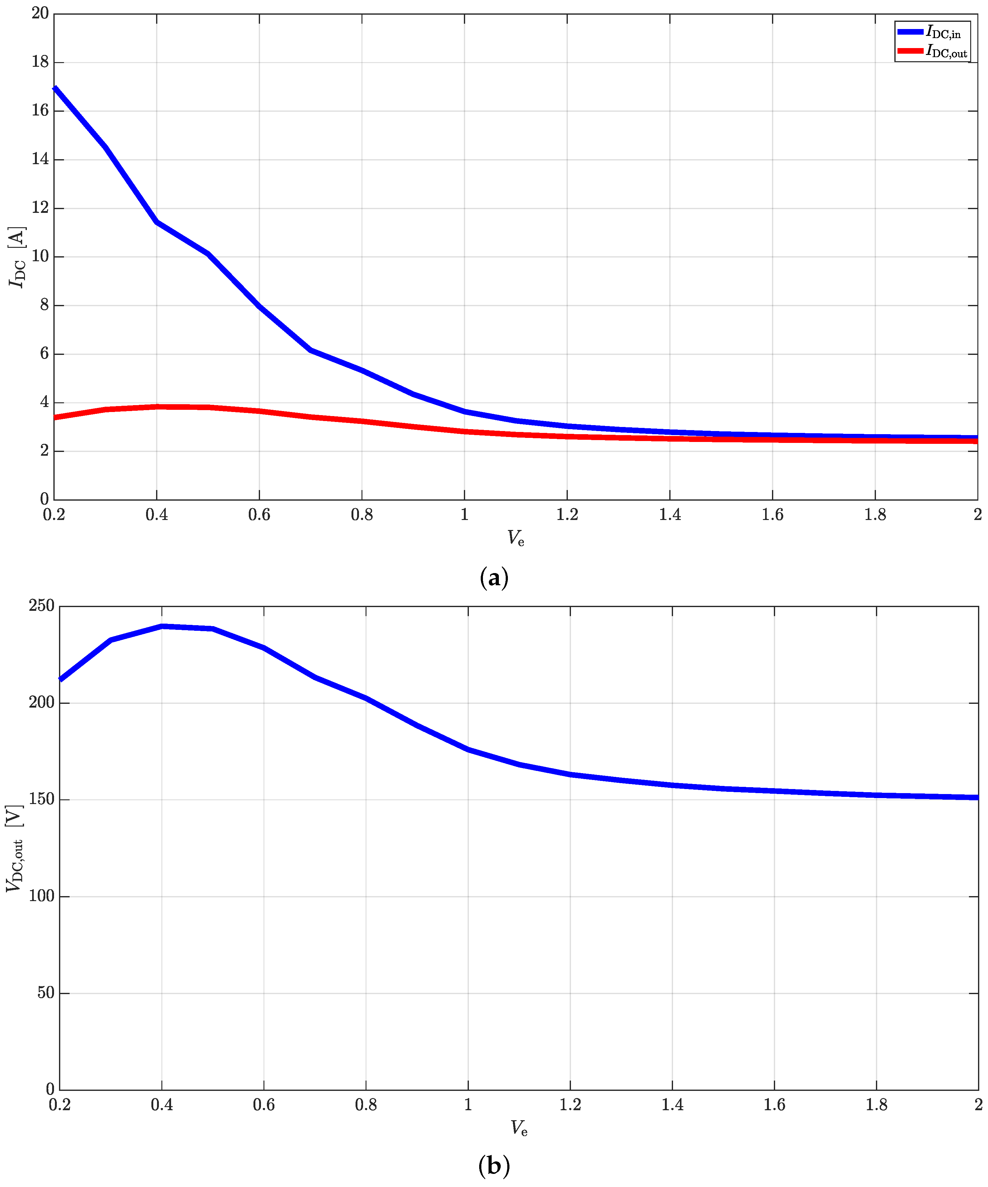 Energies 17 06014 g025