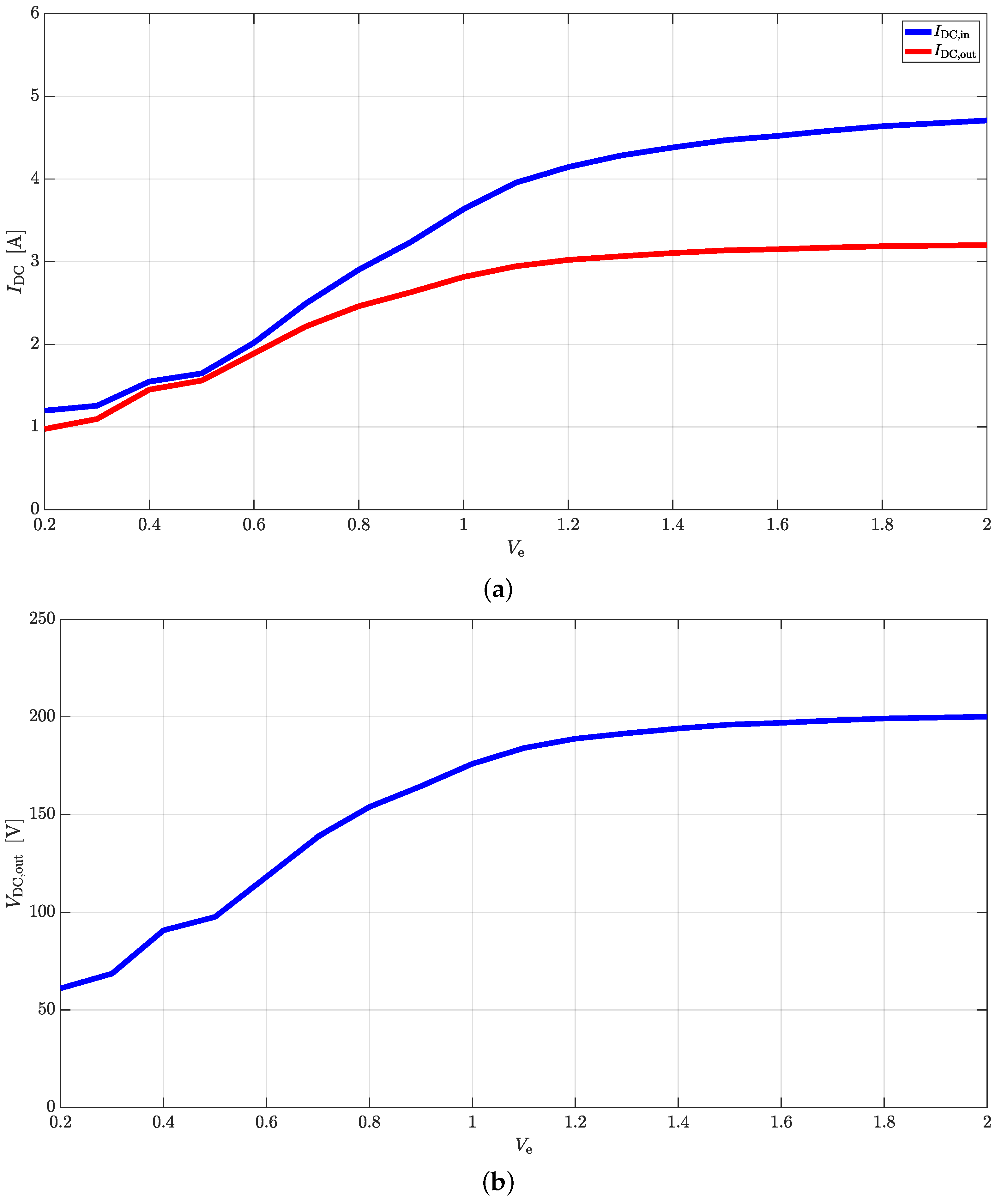 Energies 17 06014 g026