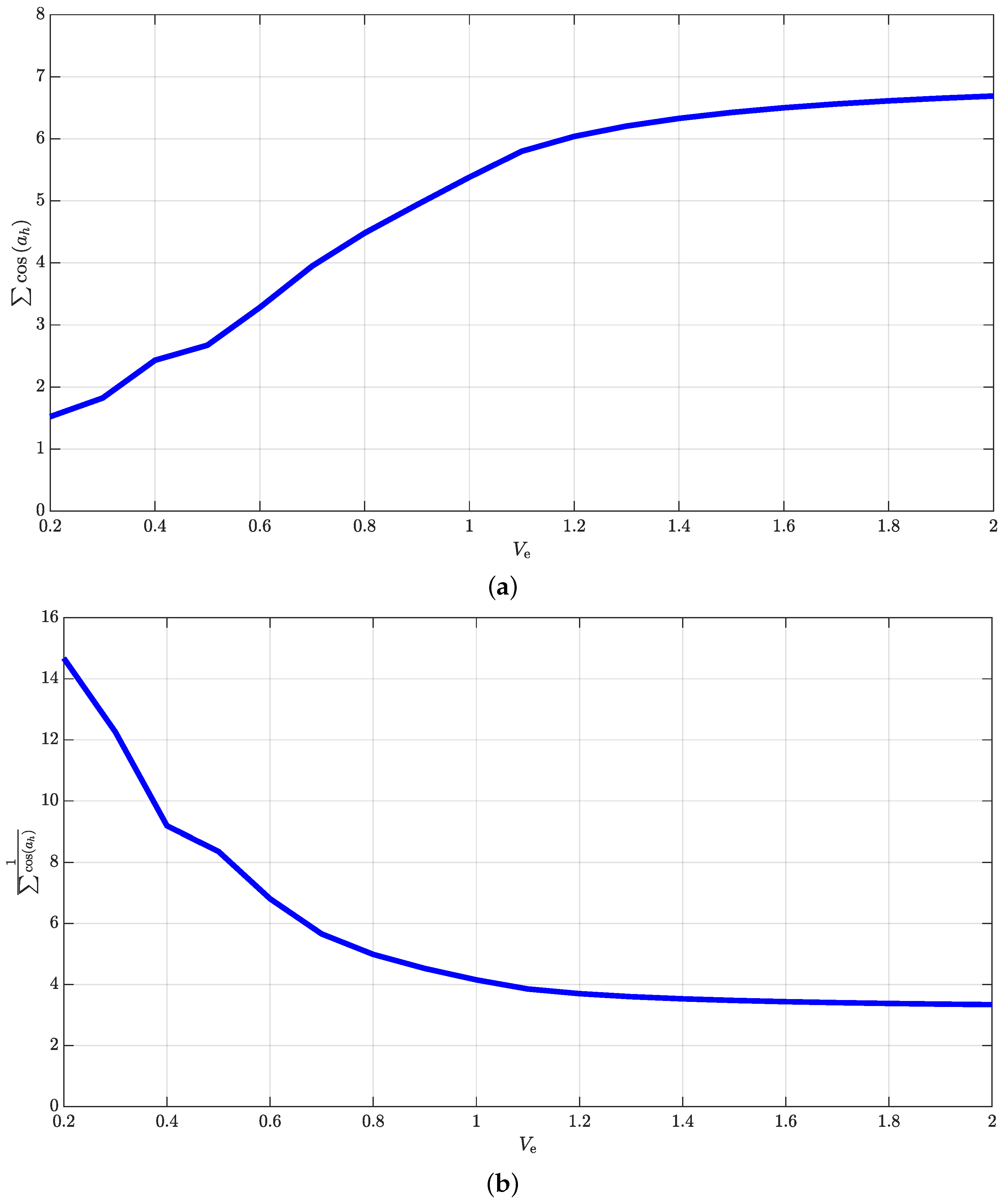 Energies 17 06014 g028
