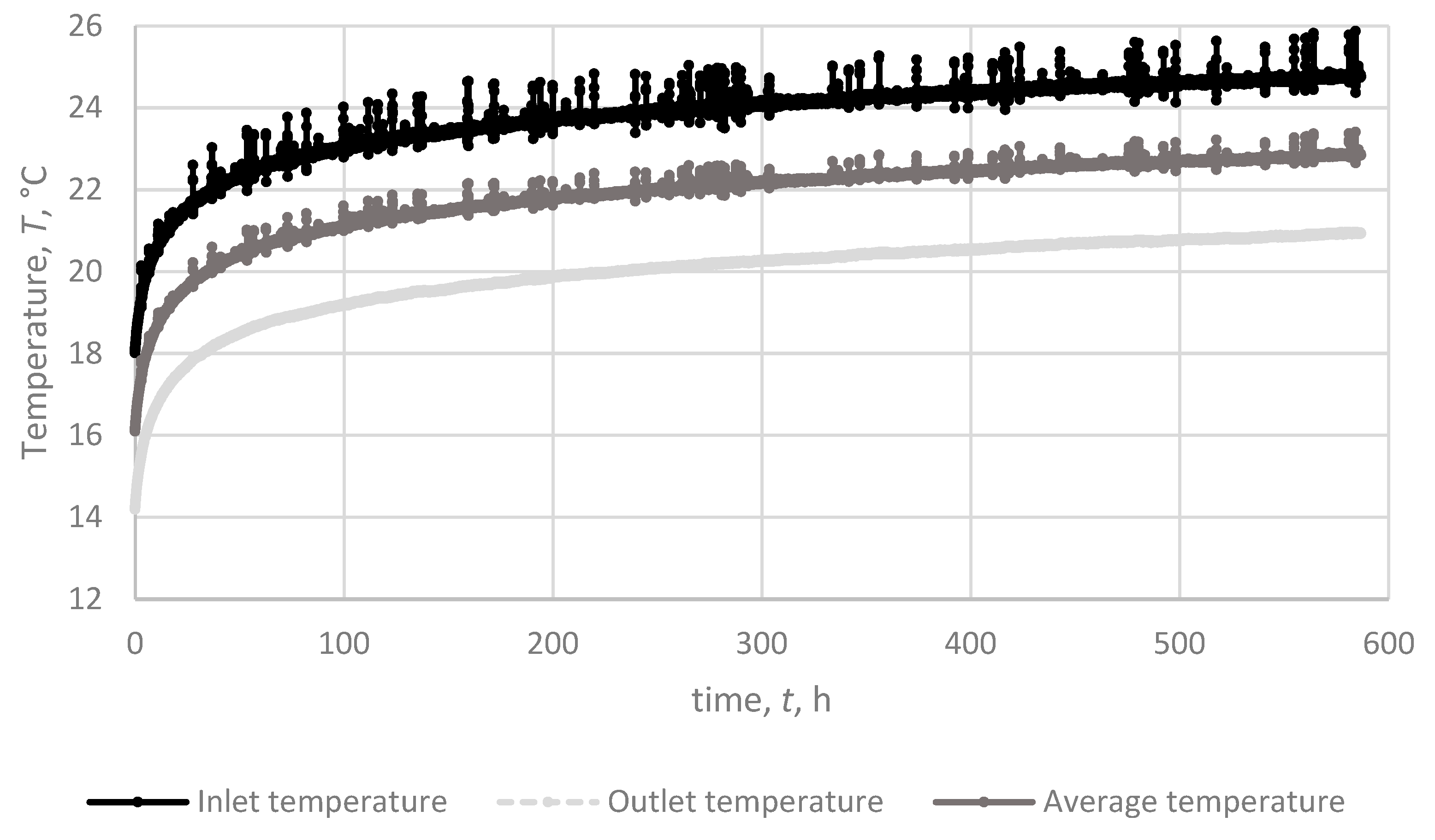 Energies 17 06016 g006