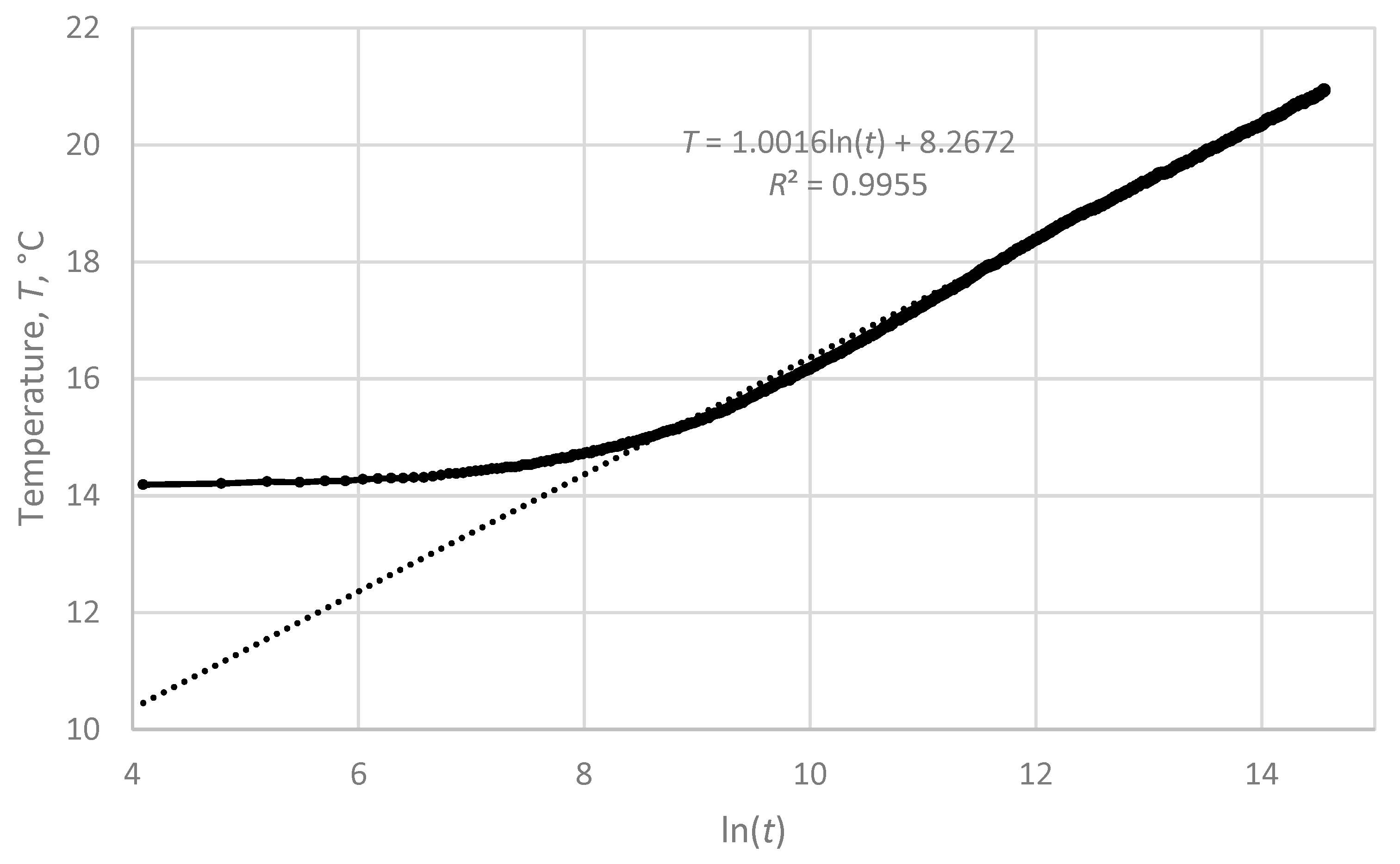 Energies 17 06016 g007