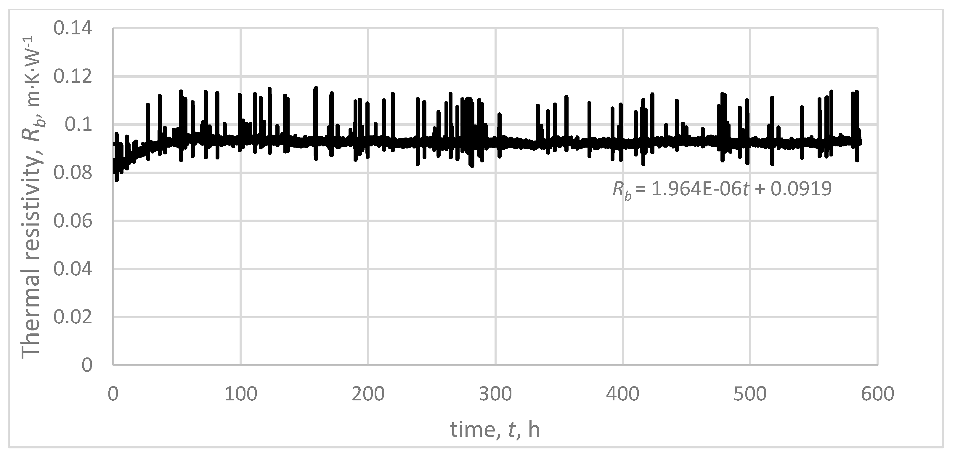 Energies 17 06016 g012