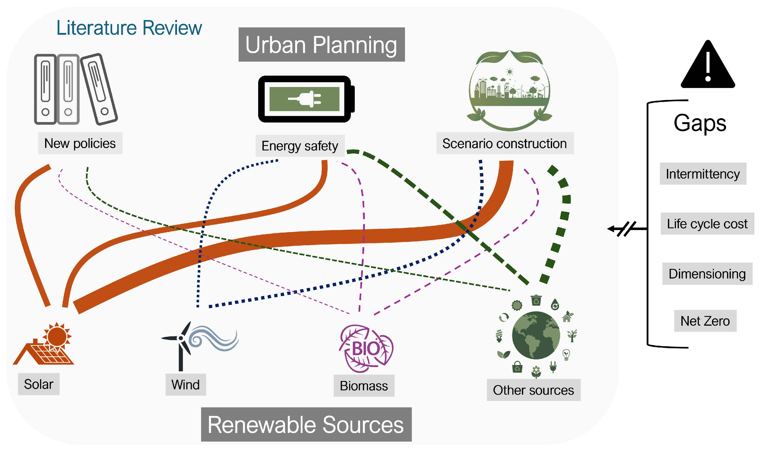 Energies 17 06018 g004