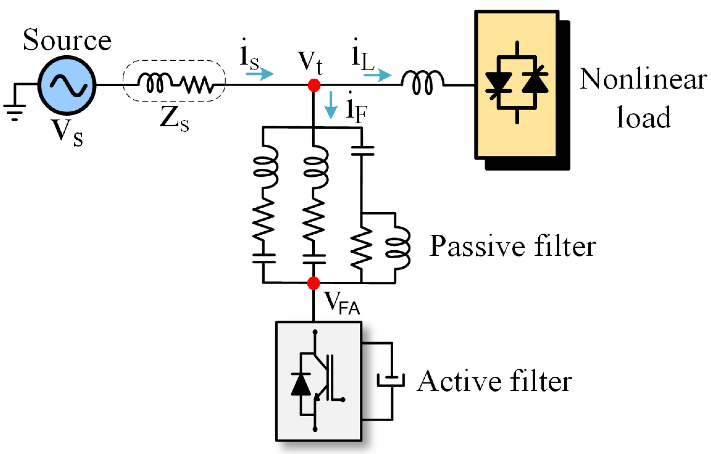 Energies 17 06019 g001