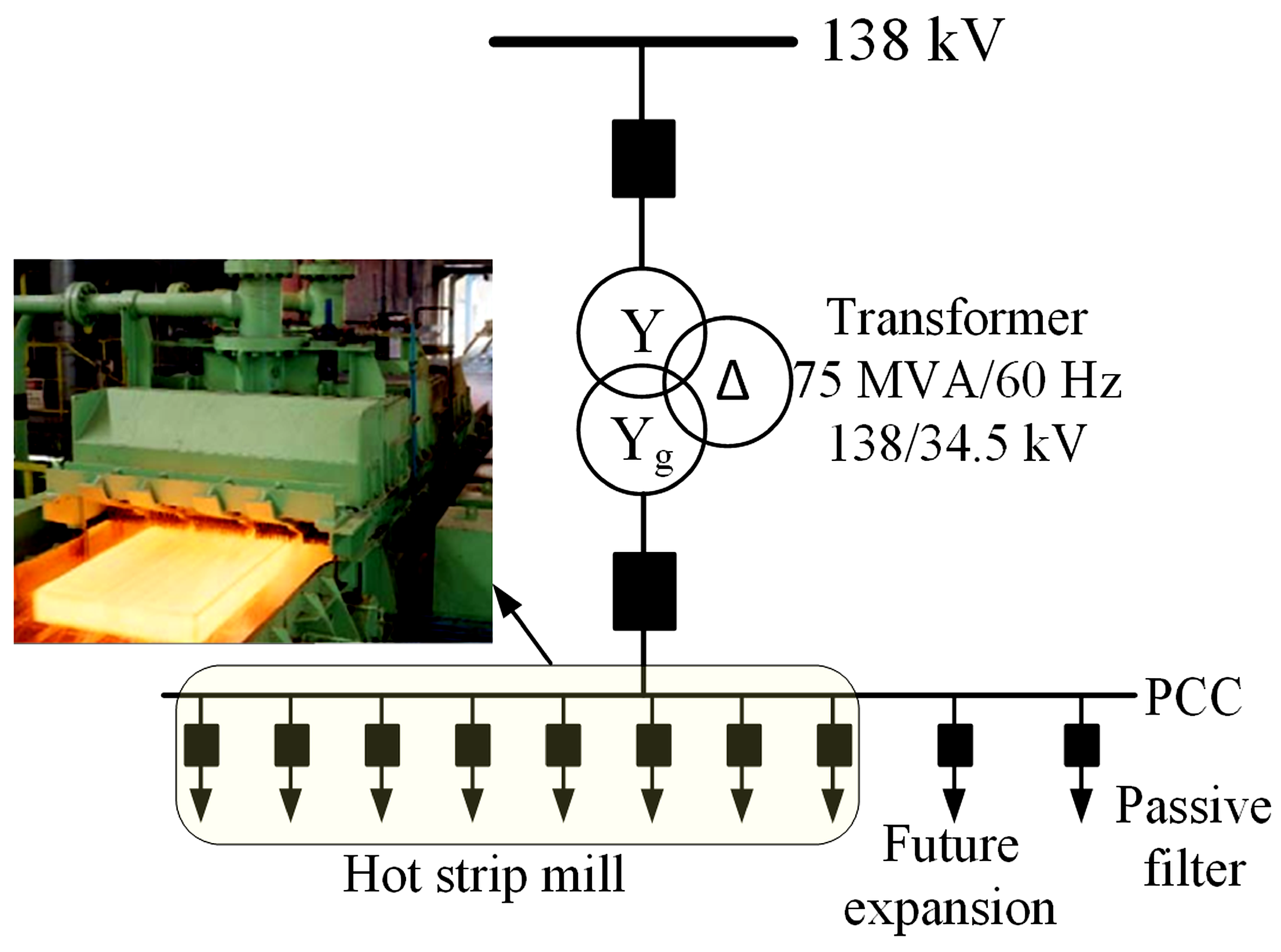 Energies 17 06019 g004