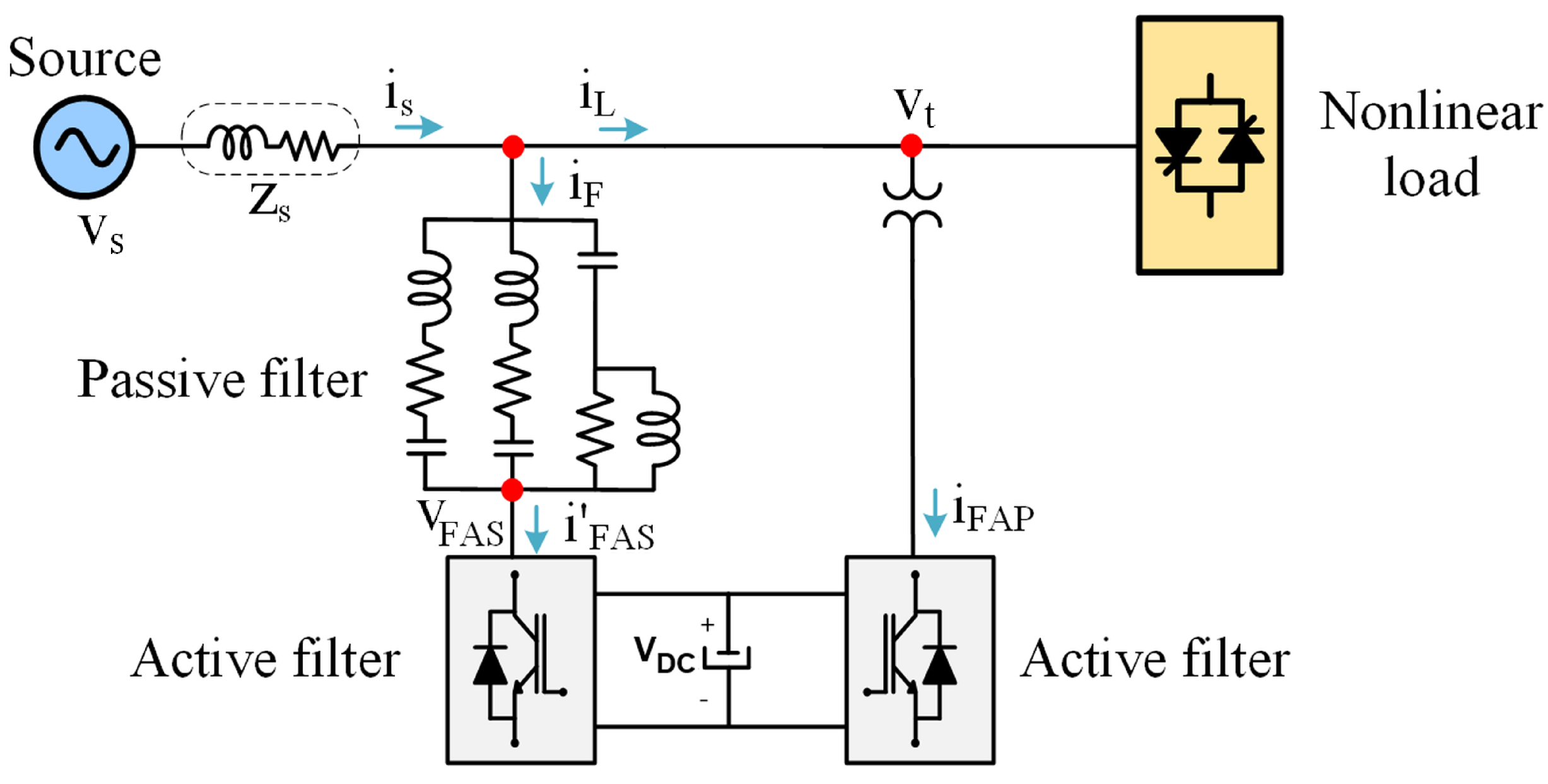 Energies 17 06019 g007