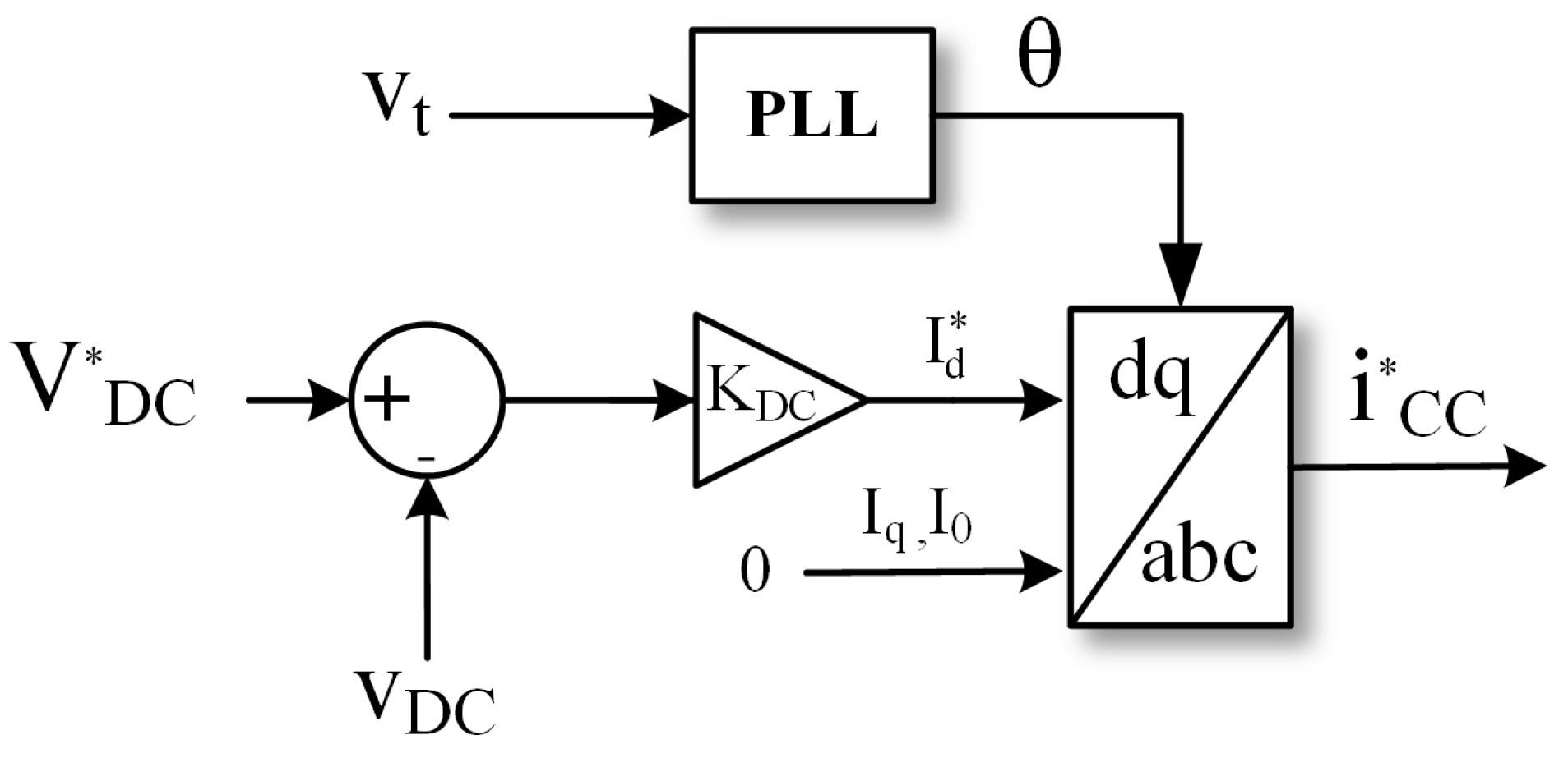Energies 17 06019 g010
