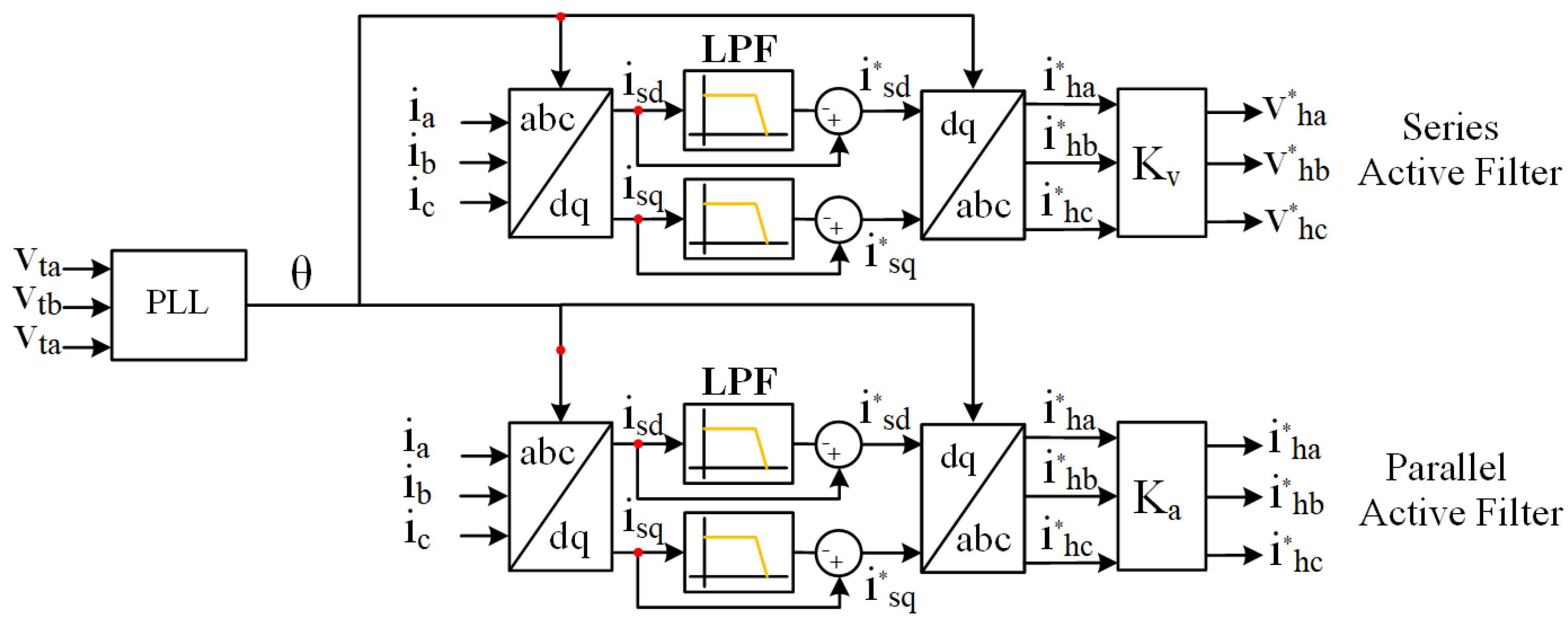Energies 17 06019 g011