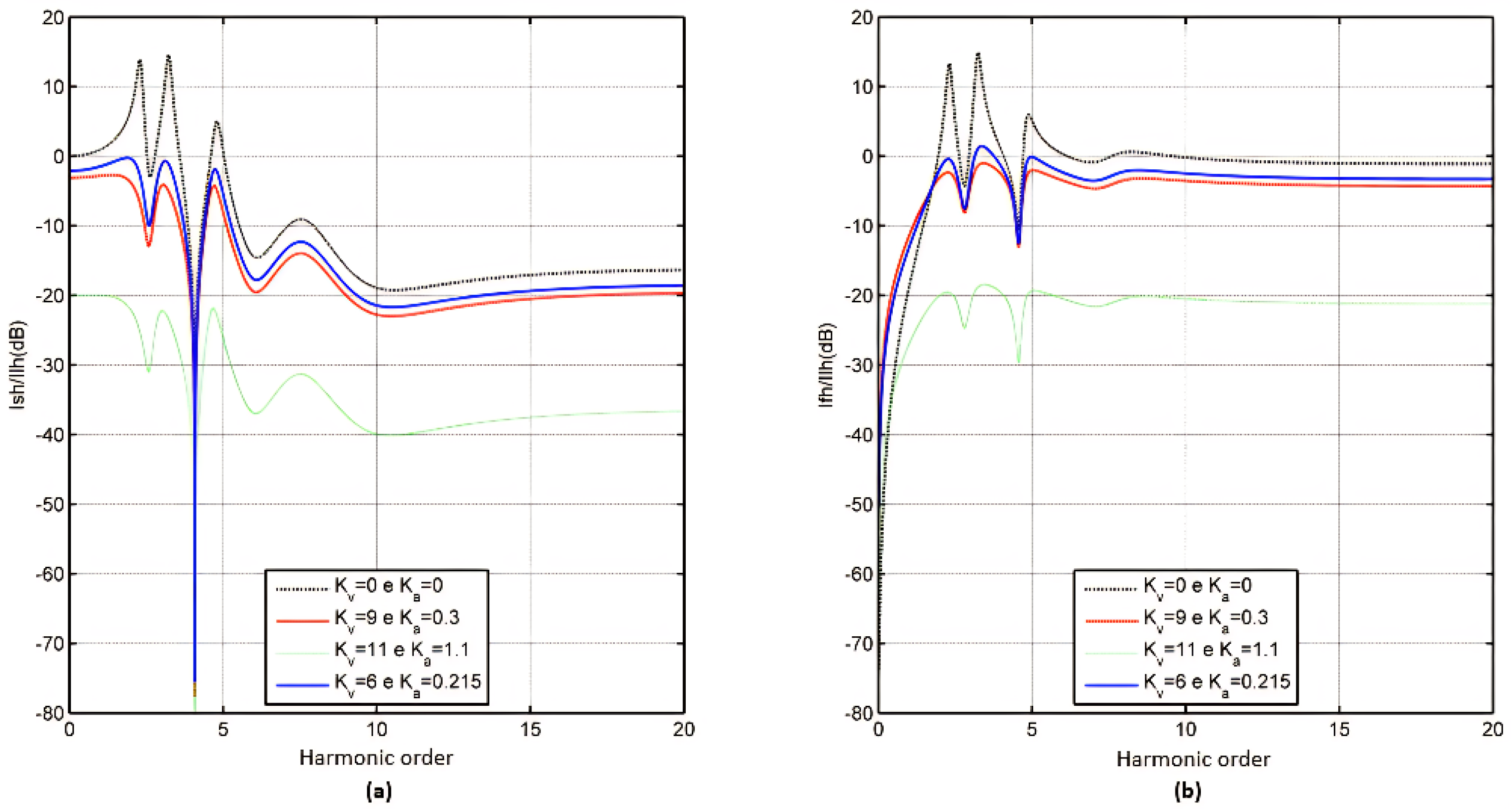 Energies 17 06019 g014