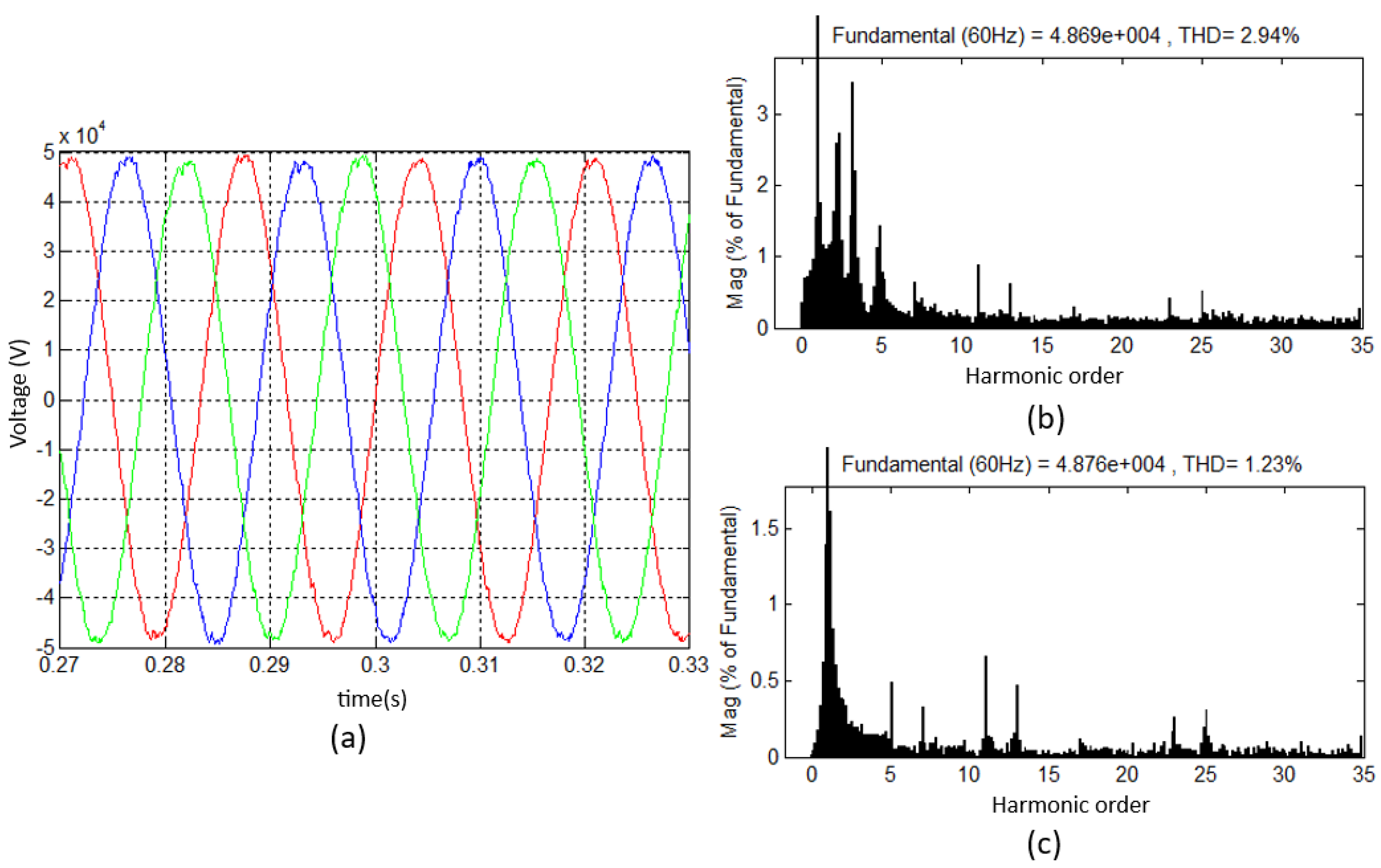 Energies 17 06019 g019