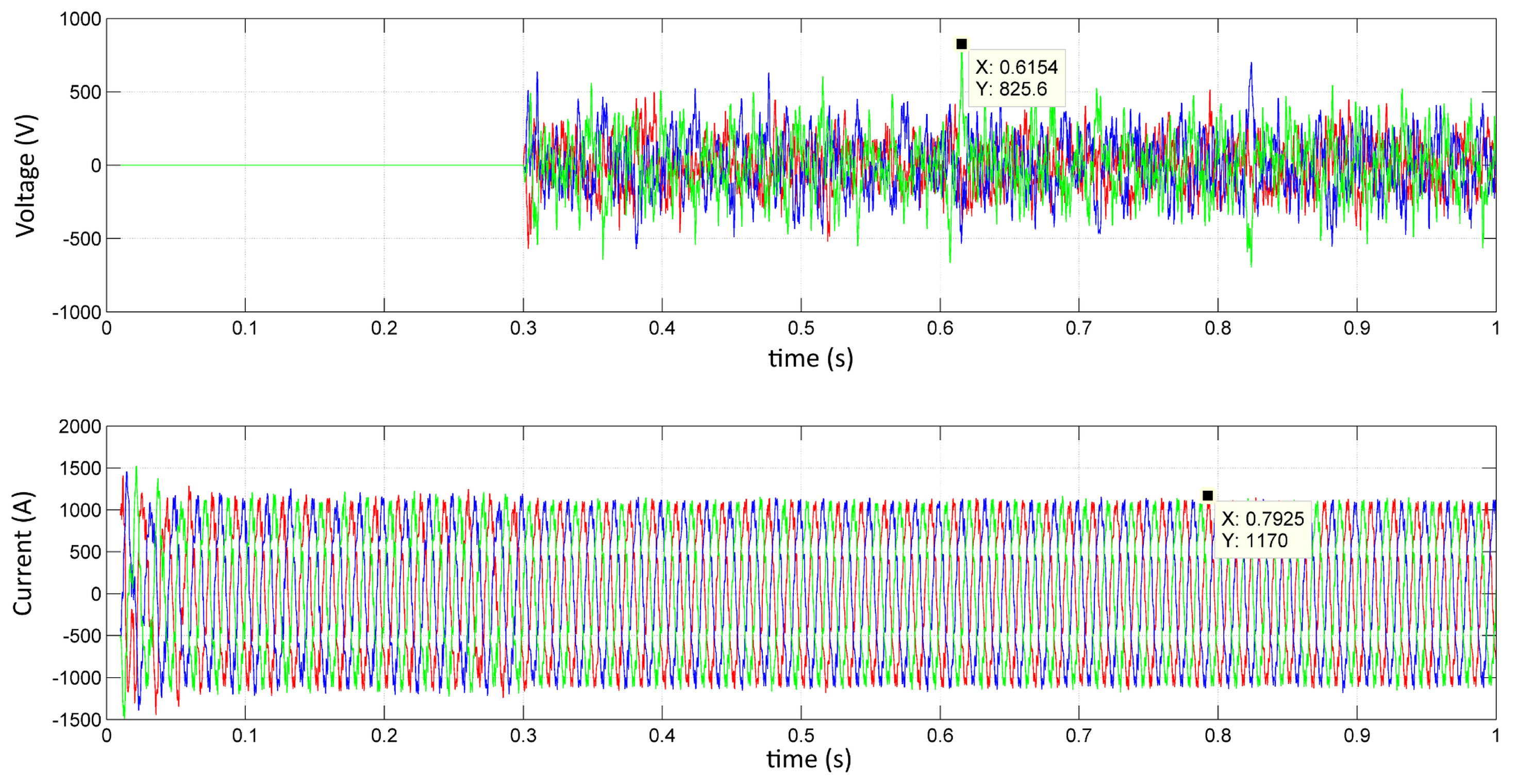 Energies 17 06019 g022