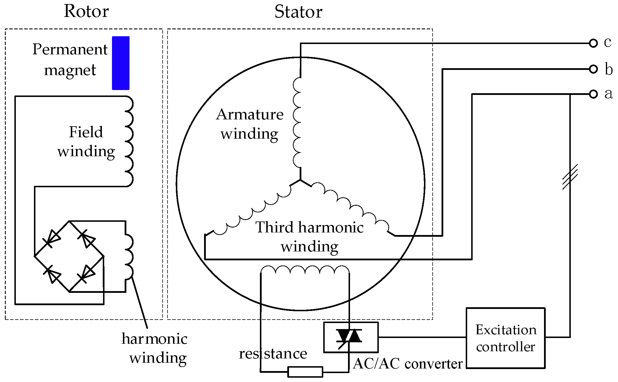 Energies 17 06021 g001