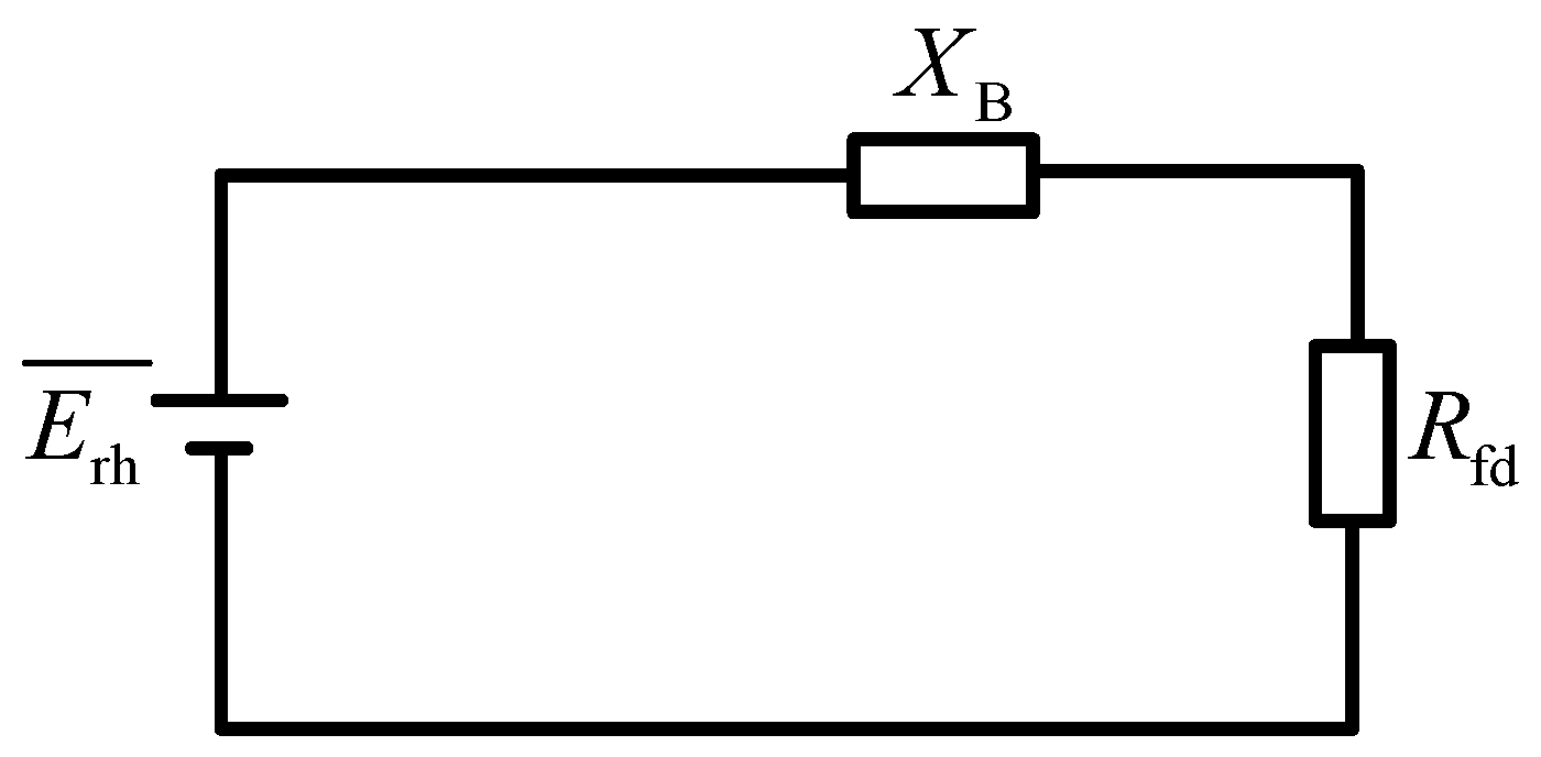 Energies 17 06021 g004