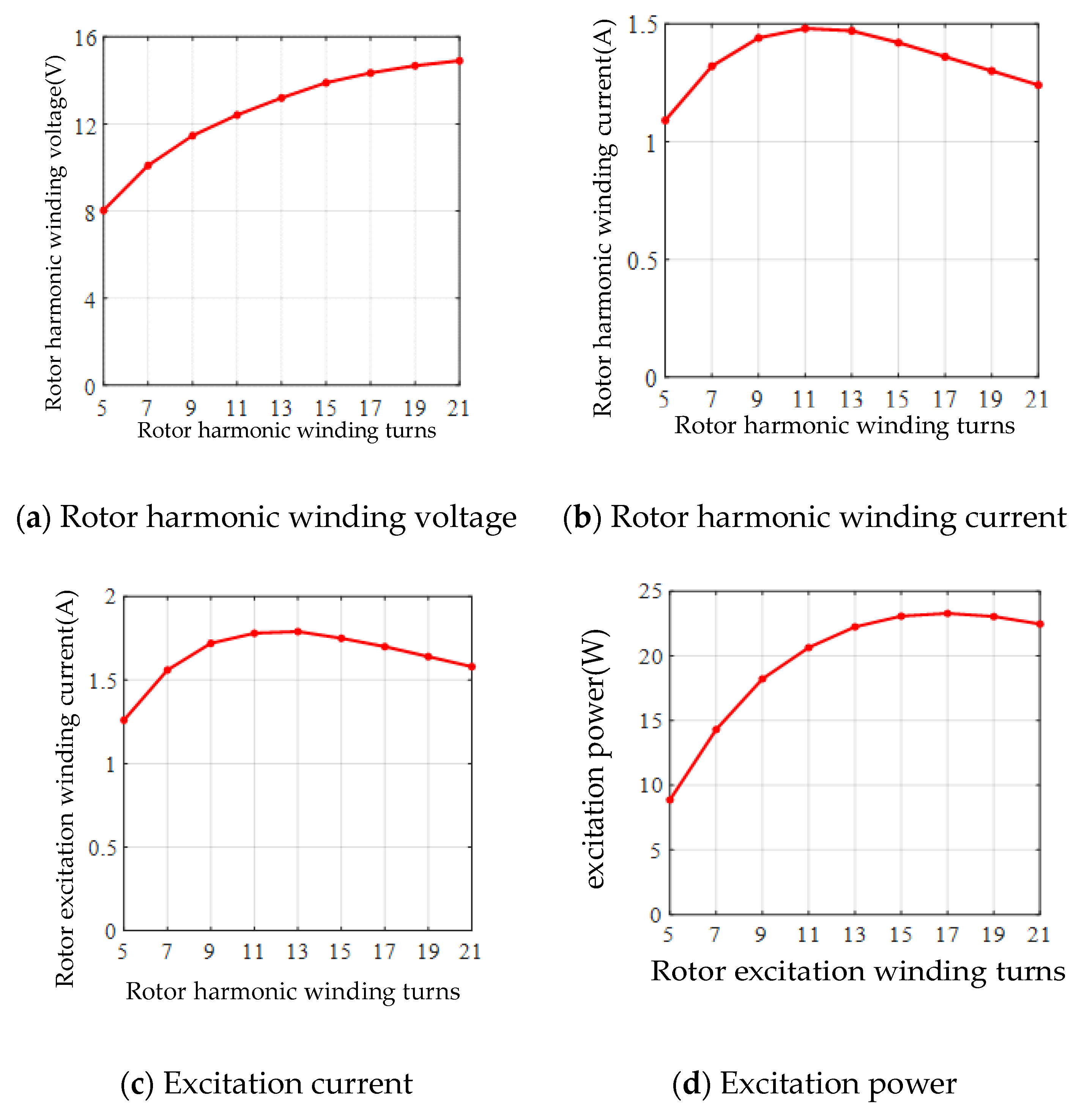 Energies 17 06021 g012