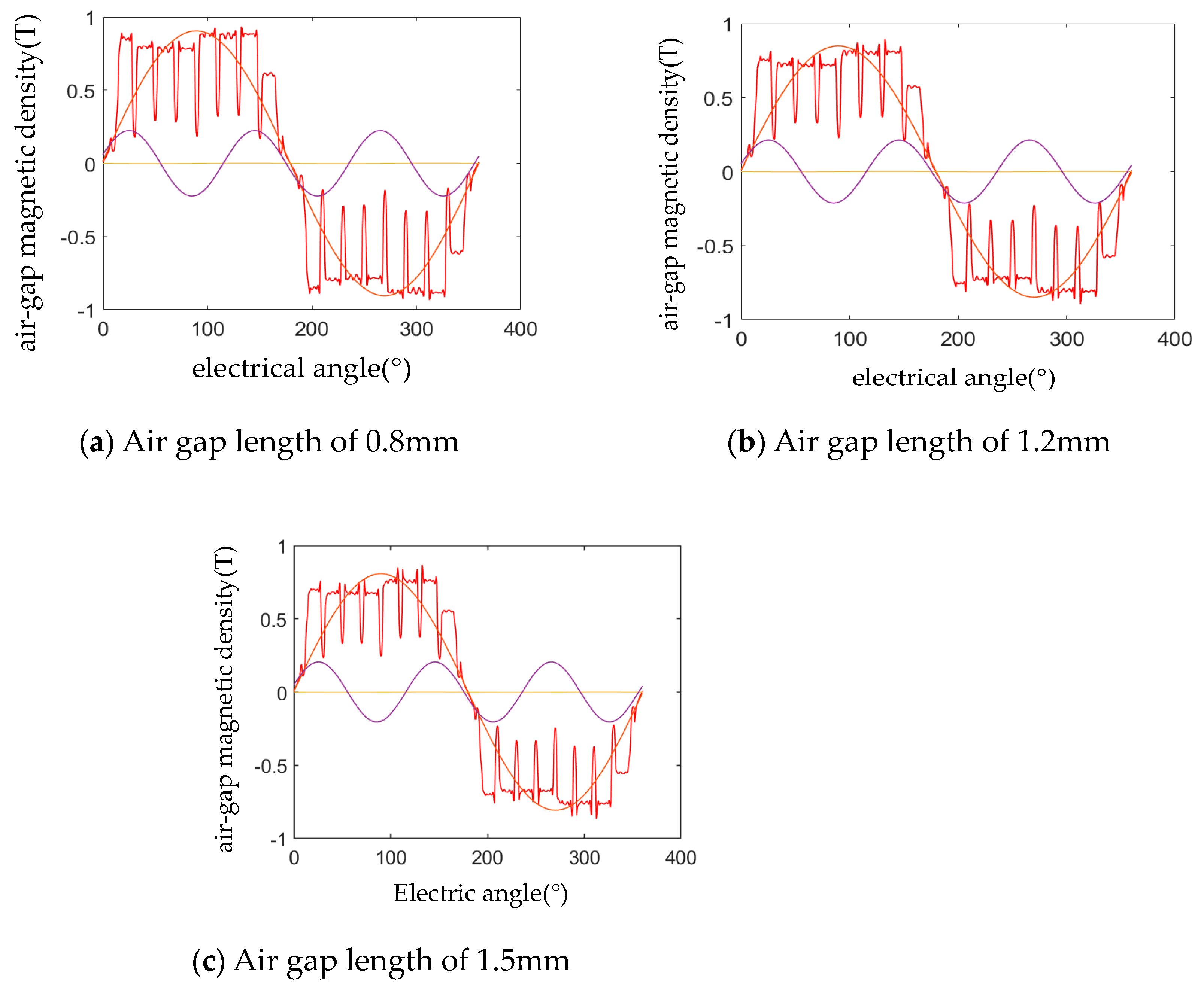 Energies 17 06021 g013
