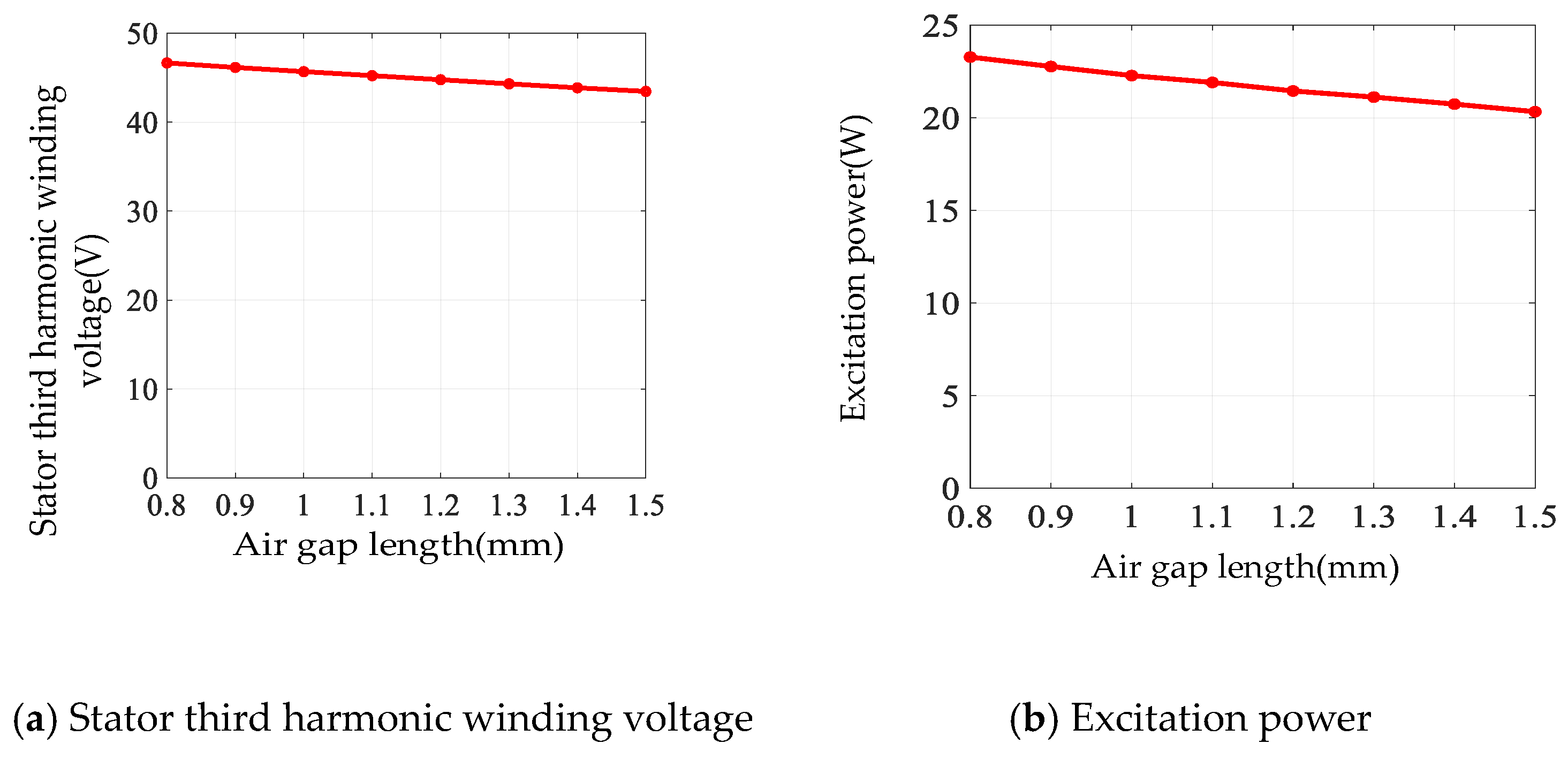 Energies 17 06021 g014