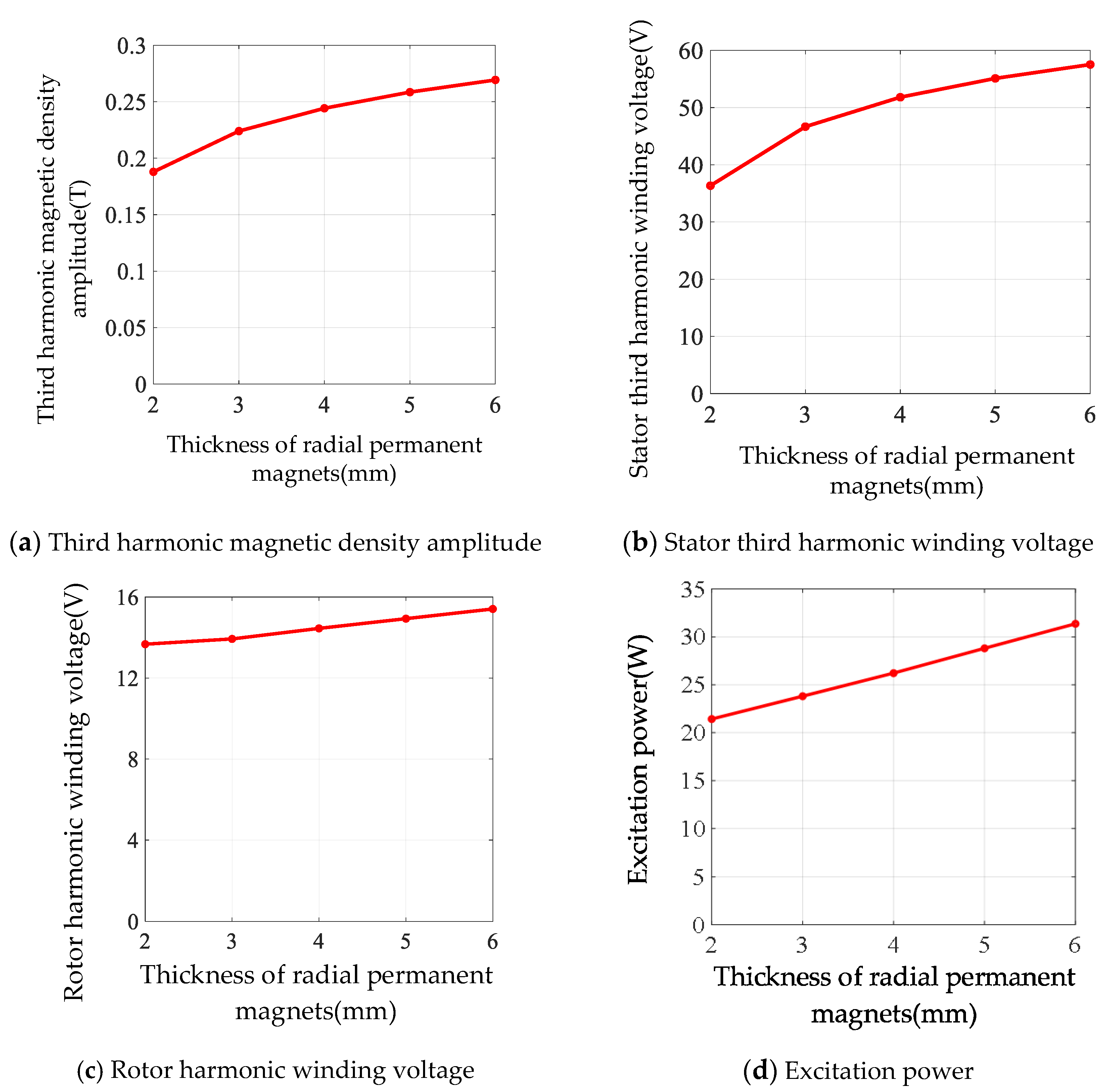 Energies 17 06021 g015