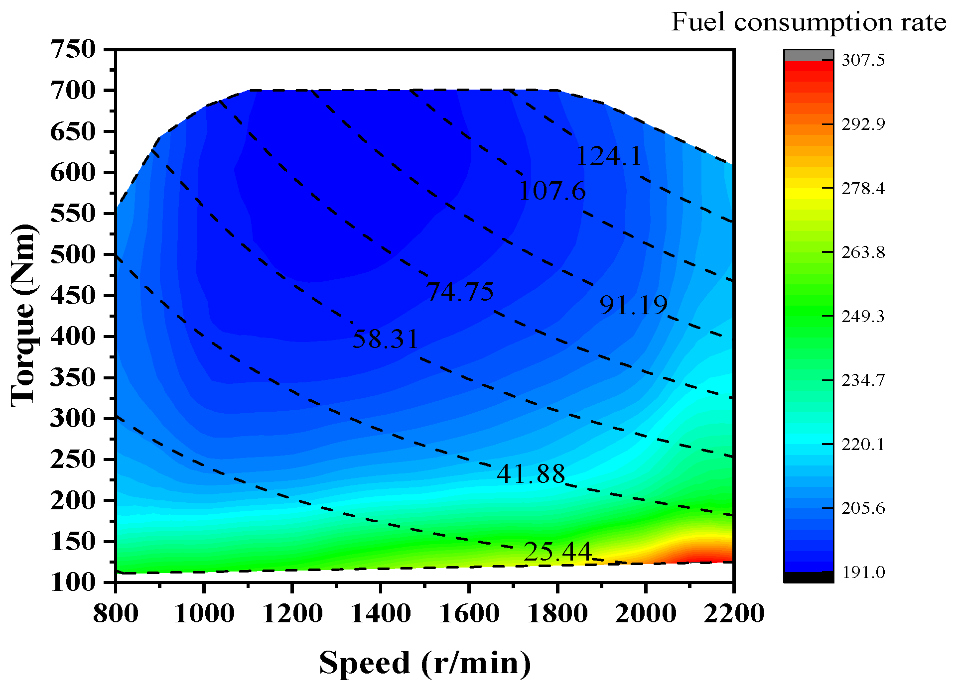 Energies 17 06022 g002