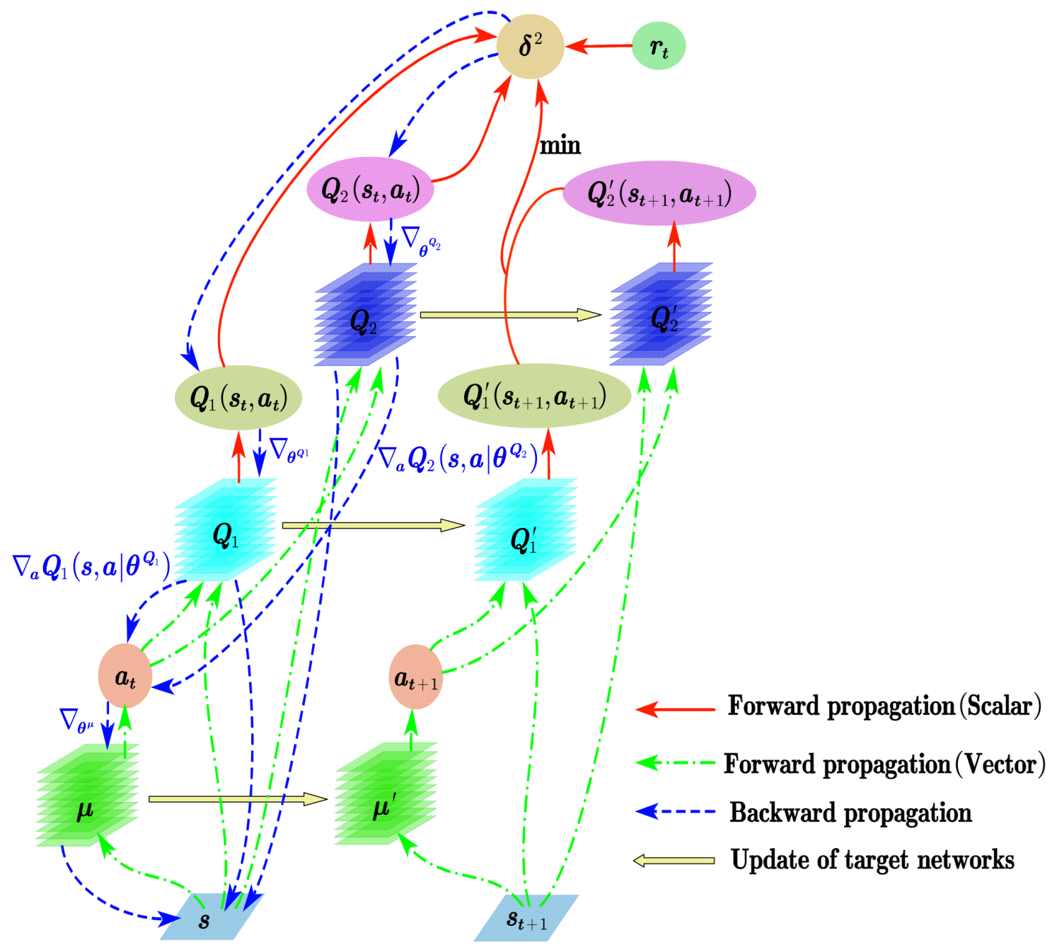 Energies 17 06022 g007