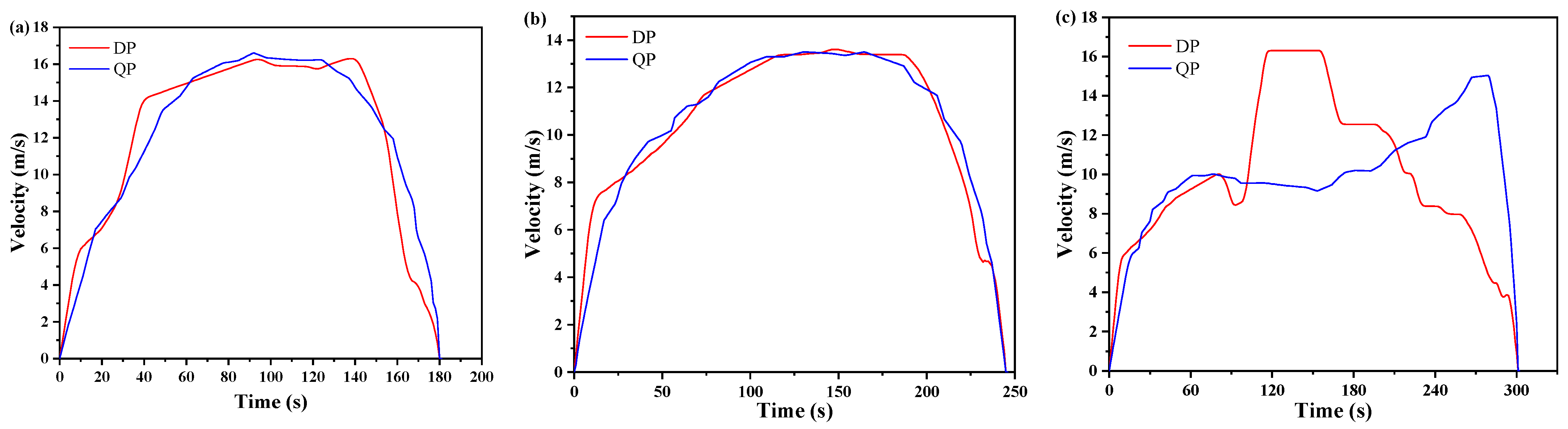 Energies 17 06022 g009