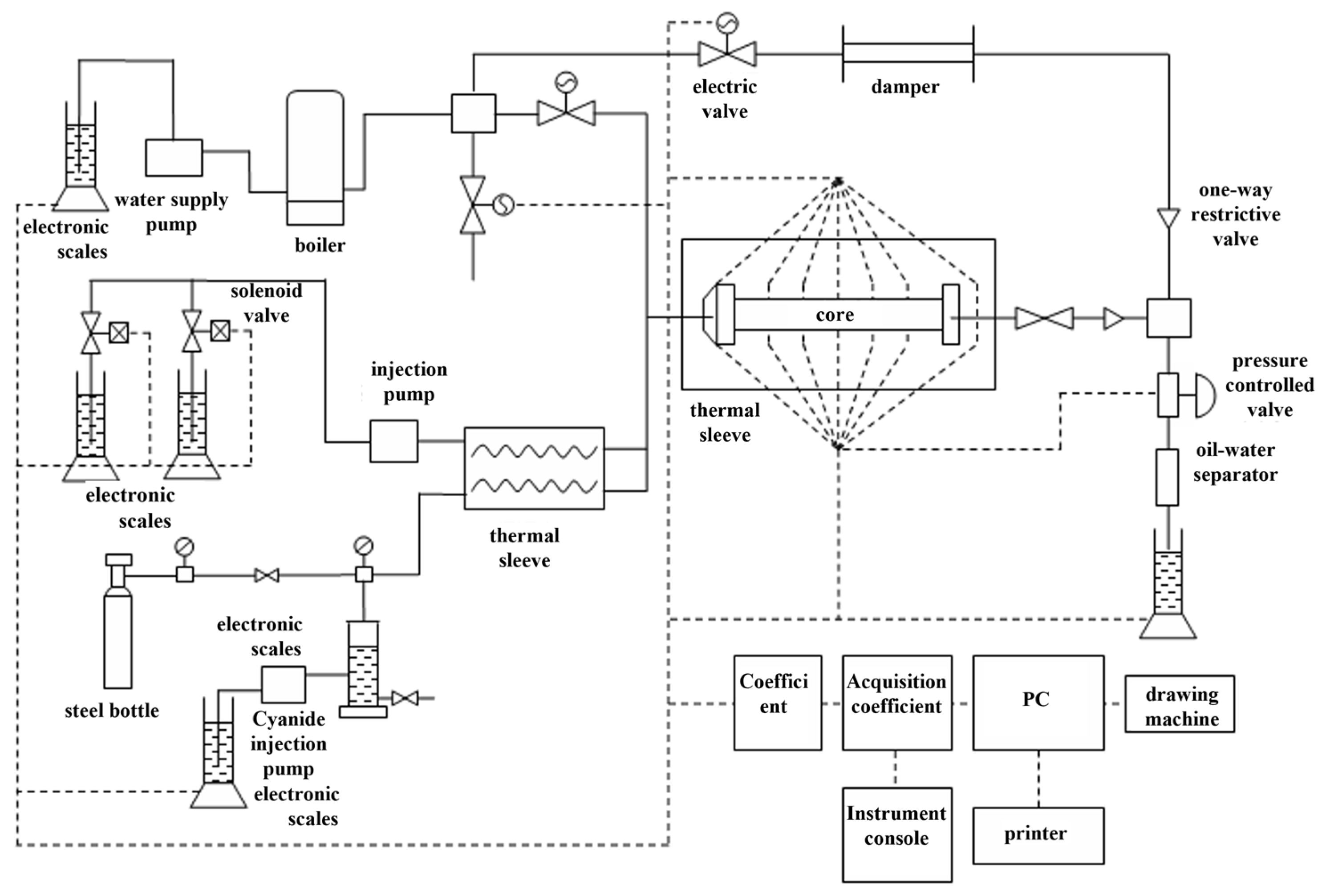 Energies 17 06024 g001