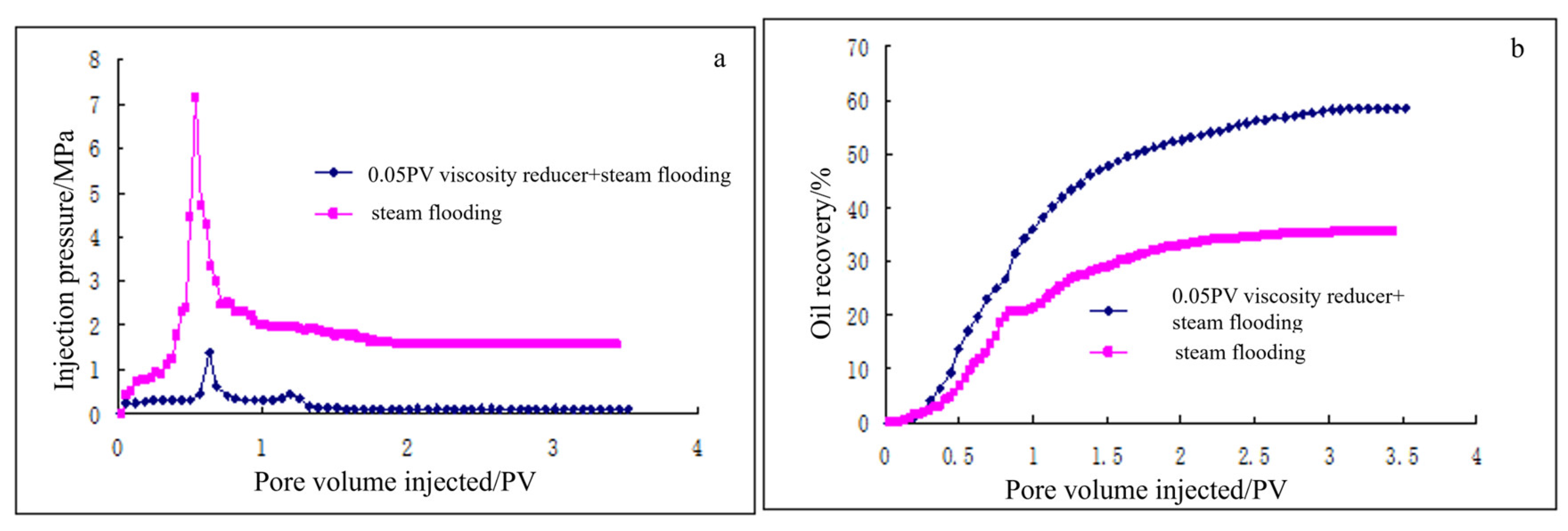 Energies 17 06024 g002