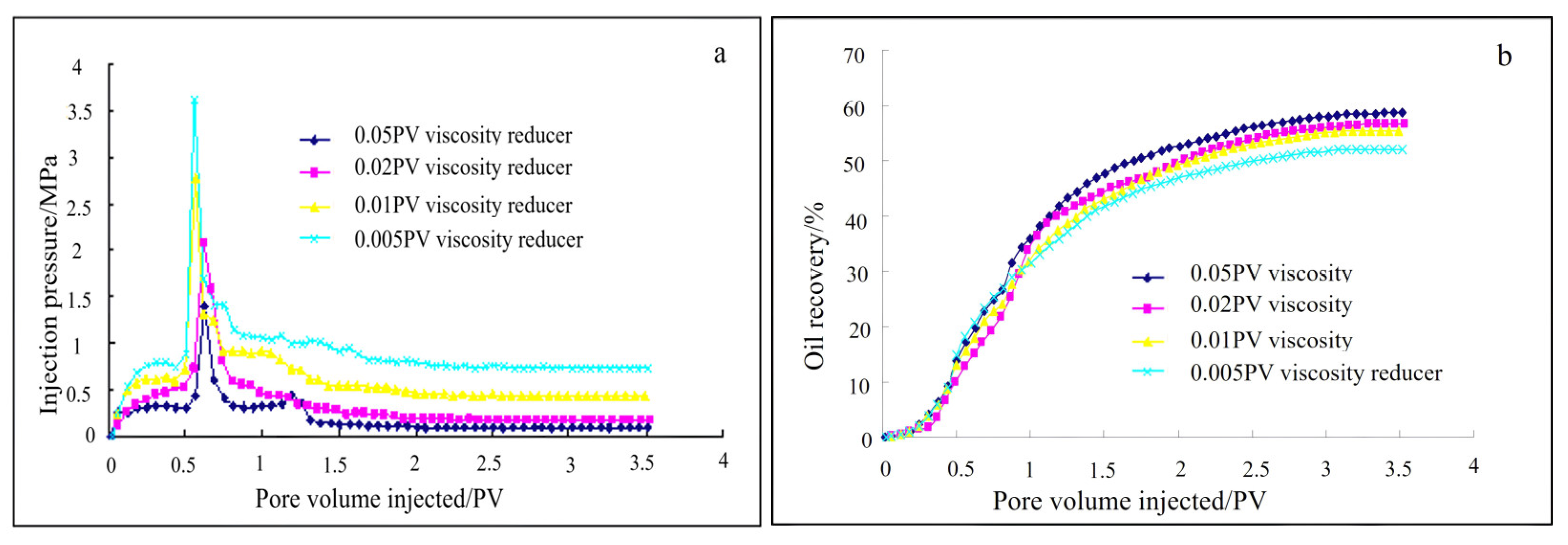 Energies 17 06024 g003