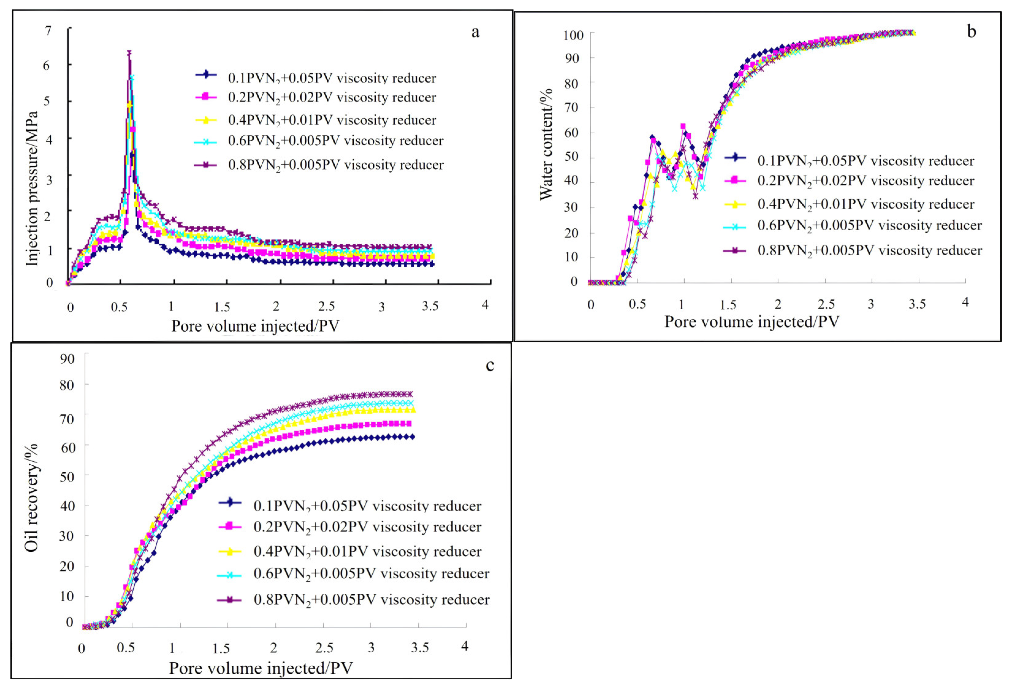 Energies 17 06024 g004
