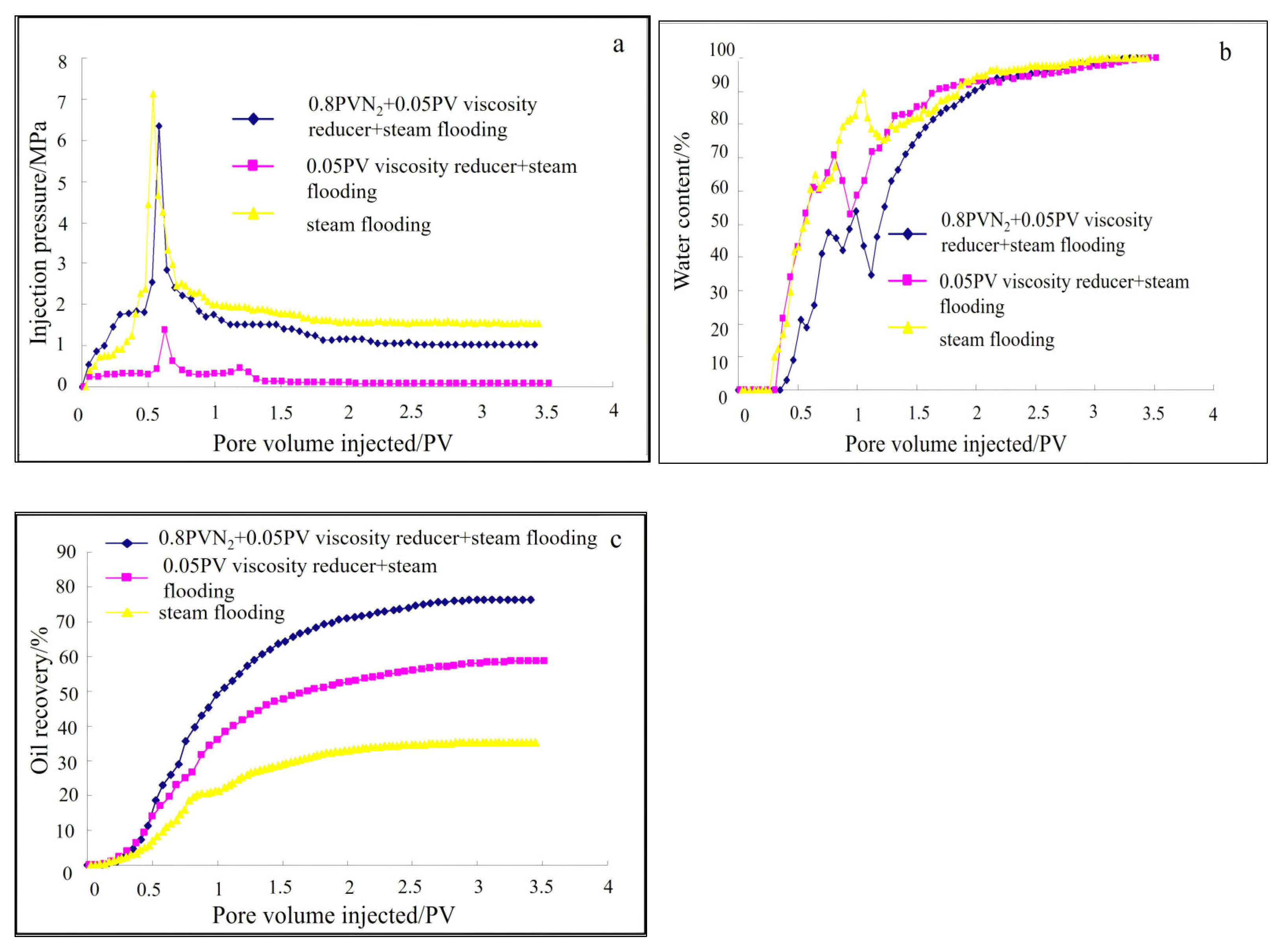 Energies 17 06024 g005