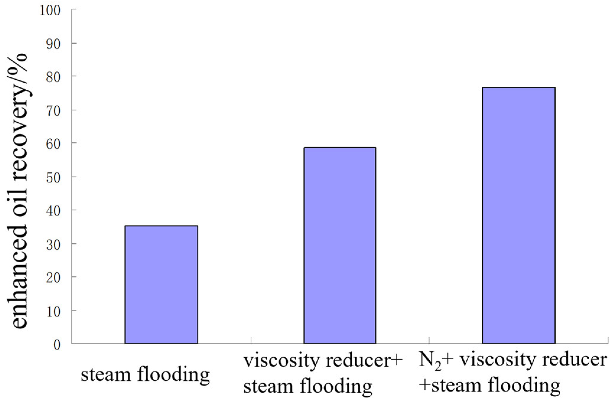 Energies 17 06024 g006