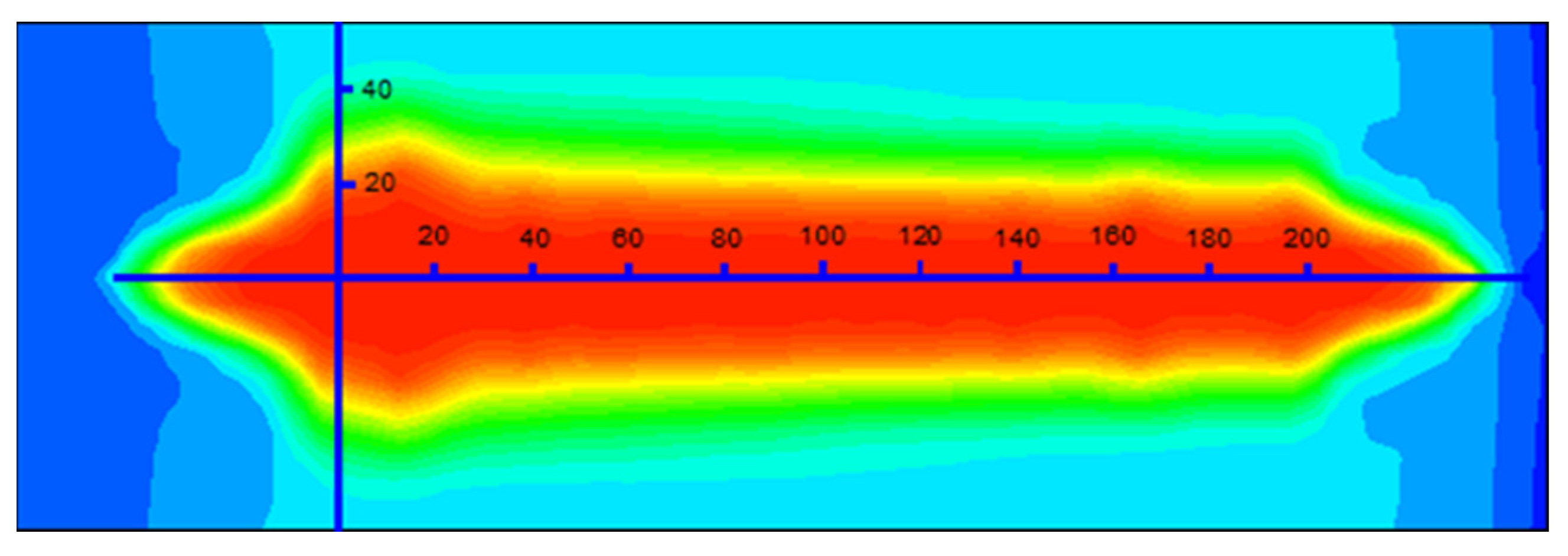 Energies 17 06024 g007