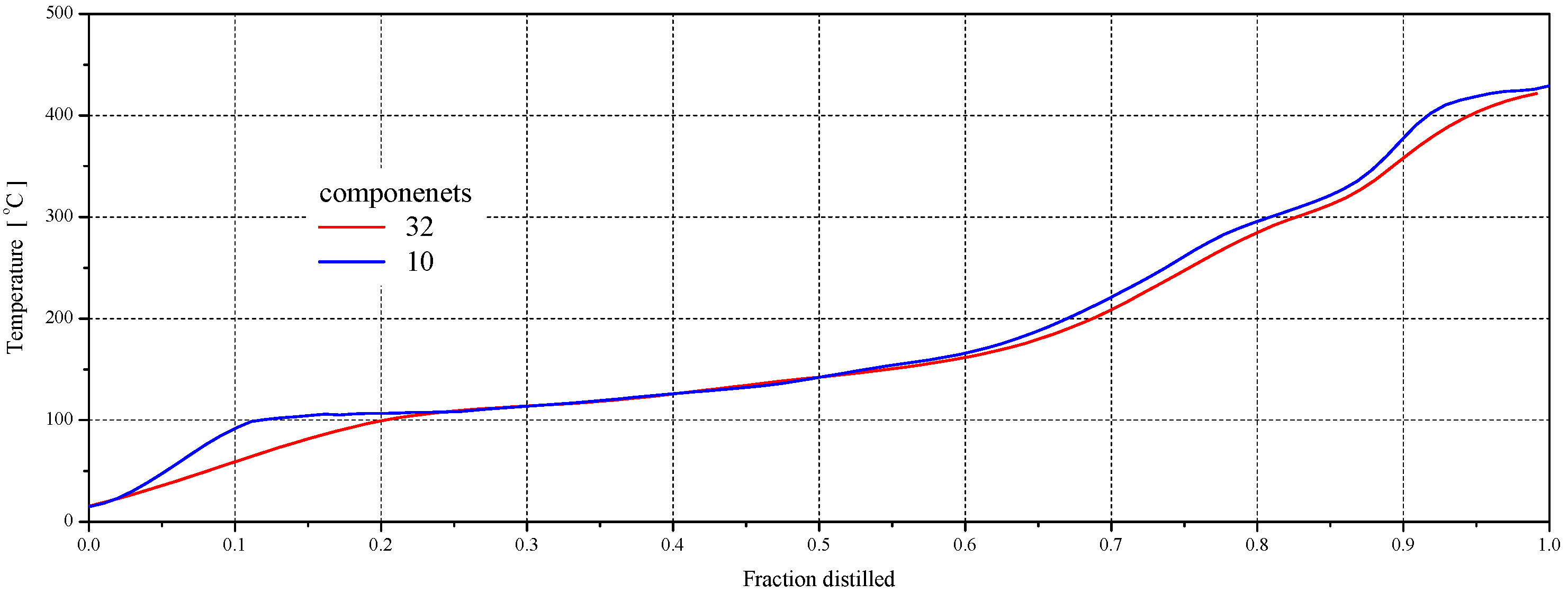 Energies 17 06025 g002